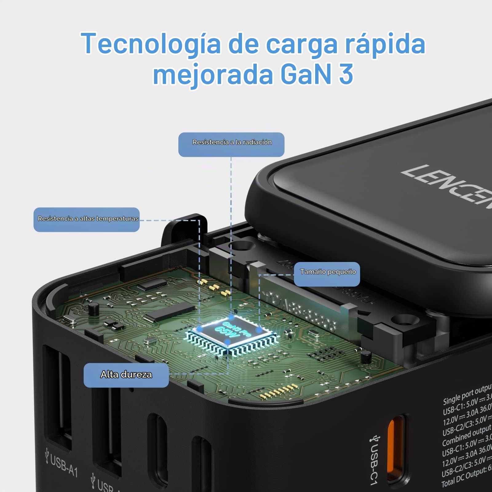 LENCENT Adaptador Enchufe Universal GAN III 65W, Cargador Internacional