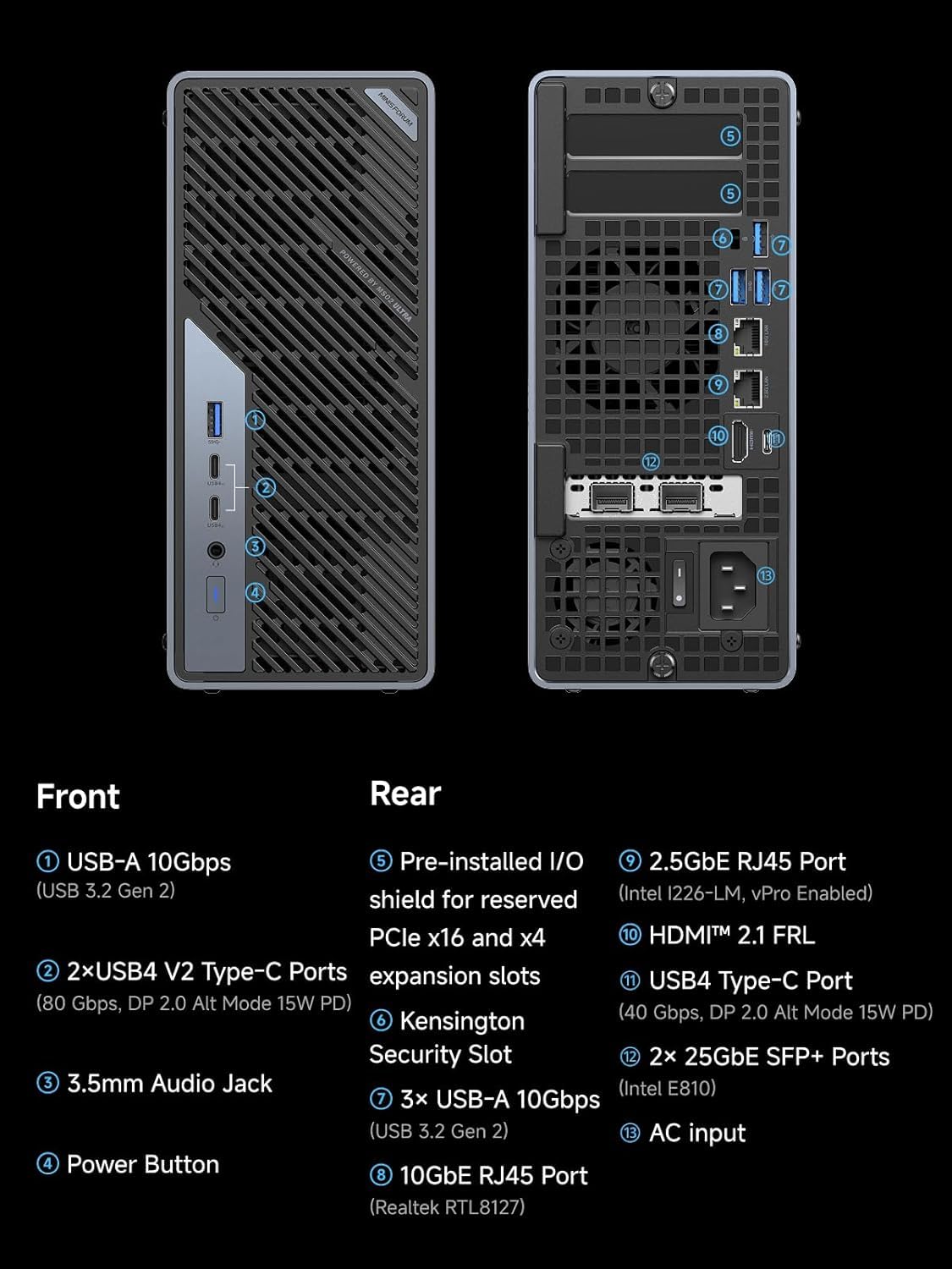 MINIS FORUM MS-02 Ultra Mini PC,Processeur Core Ultra 9 285HX (24C/24T jusqu'à 5,5 GHz) et Intel Graphics, Barebone sans 4 x DDR5/4 x NVMe SSD, HDMI/USB4/2 x USB4 V2, 2 x 25G SFP+, 10G RJ45, 2,5G RJ45