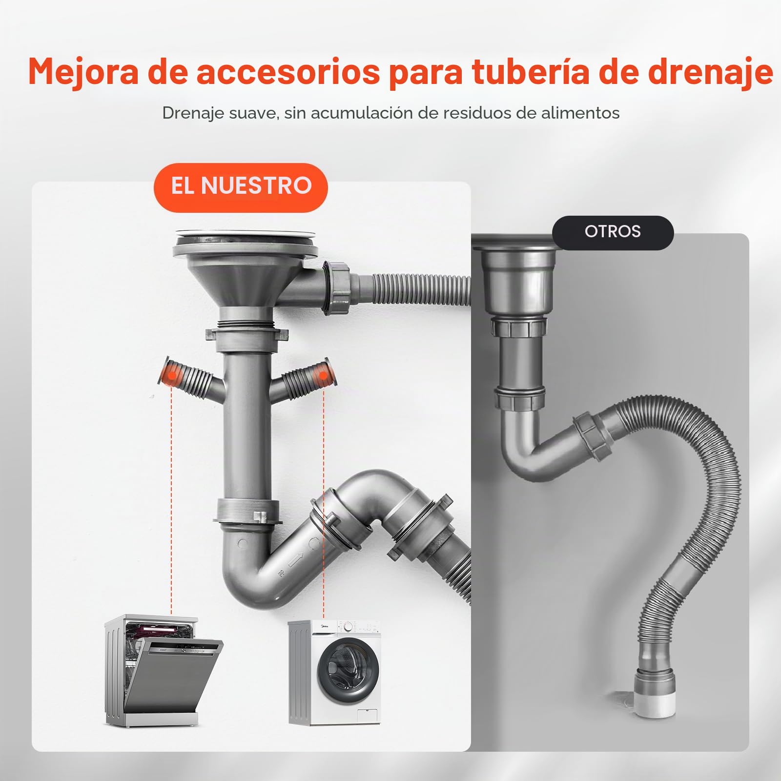 VEVOR Fregadero de Cocina con Montaje Superior de Acero Inoxidable 304, con Accesorios, Fregaderos de Lavavajillas Domésticos para RV, Cocina de Preparación y Barra, Negro, 550 x 450 x 190 mm