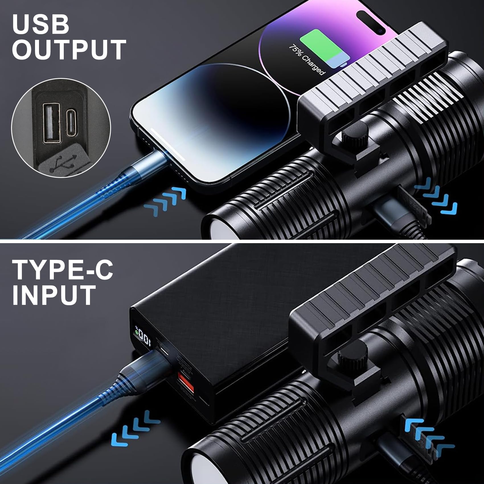 Lampe torche LED 3200 lumens super lumineuse rechargeable 11 modes lampe torche tactique lampe torche LED zoomable avec lumière auxiliaire COB étanche IPX7 pour camping, urgence, surviva
