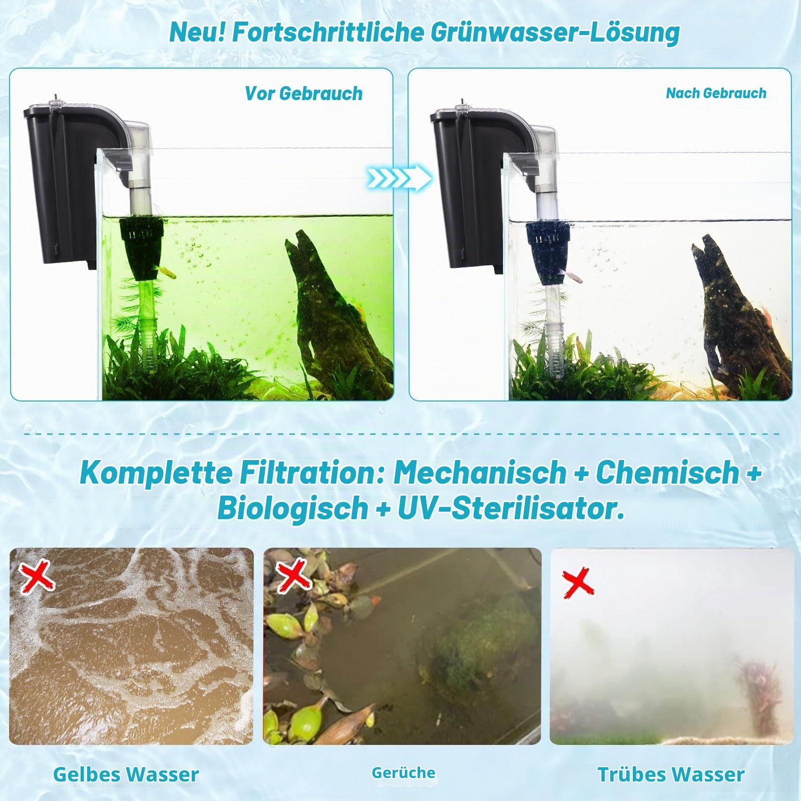 Tararium Rucksackfilter mit U-V Lampe 600L/h für 40-150 Liter Aquarien | Hang on Filter als 4-in-1 Außenfilter mit Oberflächenabsauger für Süß-/Salzwasser