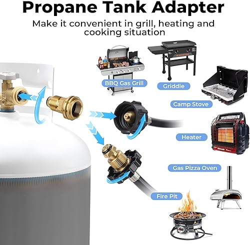 Miniatura 2 de Paquete de 2 (antiguo a nuevo), adaptador de propano POL a QCC1, adaptador de tanque de propano que convierte la válvula de servicio de tanque POL