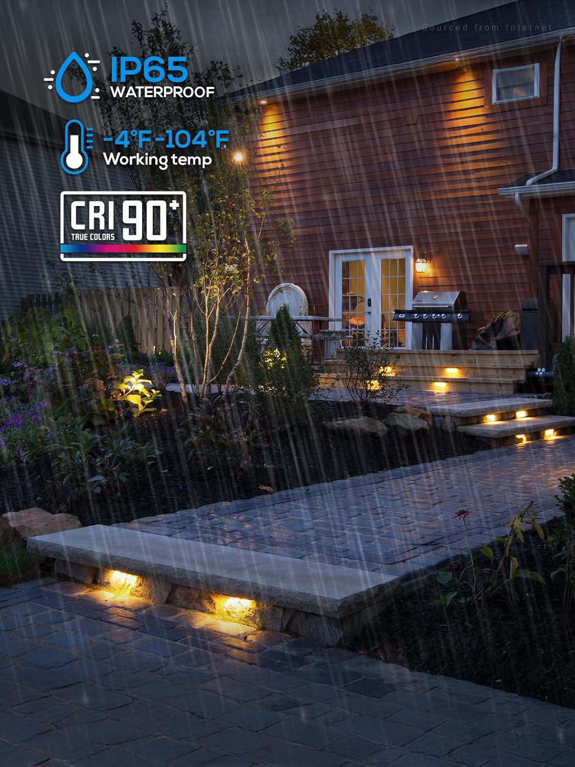 LEONLITE 7 Inch LED Hardscape Lighting, Update Retaining Wall Lights, LED Landscape Lighting, 12-24V AC/DC Paver Light Low Voltage, 3W/4W/5W Dimmable Outdoor Step Lights, 2700K Soft White, ETL, 4 Pack