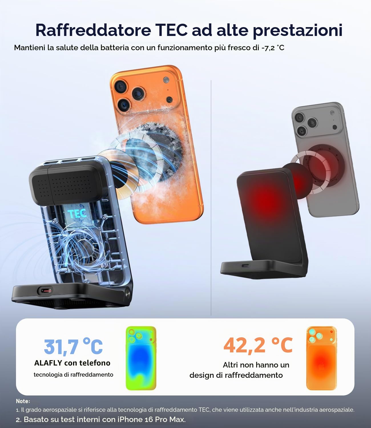 3 in 1 Caricatore Wireless Magnetico per Qi2.2 25W [Adattatore 45W] Compatibile con MagSafe iPhone17, Apple Watch, AirPod, Supporto di Ricarica Wireless Portatile e Pieghevole per i Viaggi