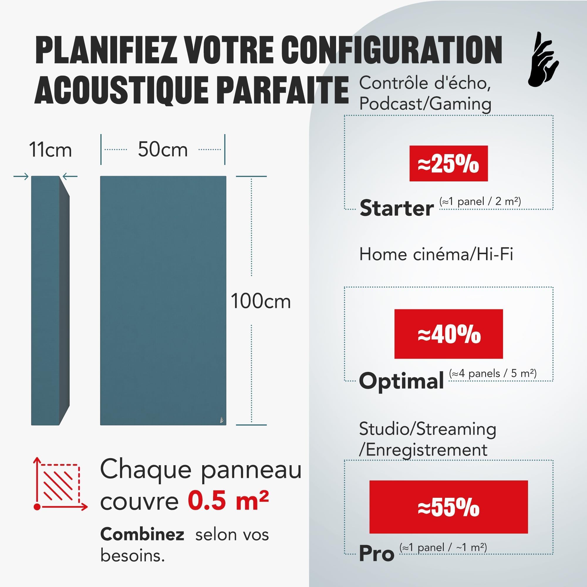Addictive Sound Panneau Acoustique Mural Premium 100x50x11 cm, Ivoire | Classe A · laine Isover · kit mur/plafond inclus