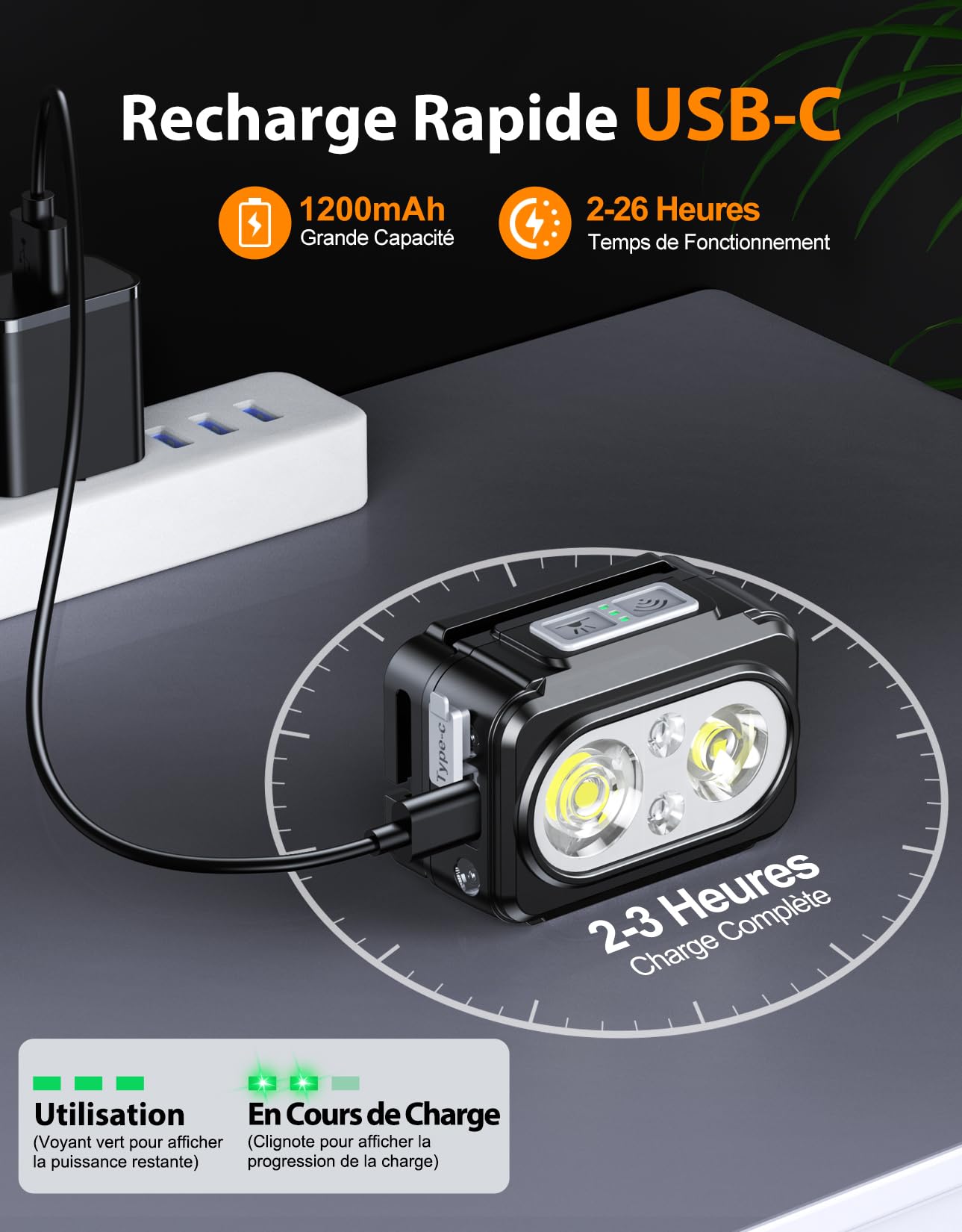 Lampe Frontale LED ISEYOU Rechargeable – XTE Haute Luminosité – 5 Modes Dont Rouge Et Capteur De Mouvement – IPX4 – 26h D'autonomie – Pour Camping, Running