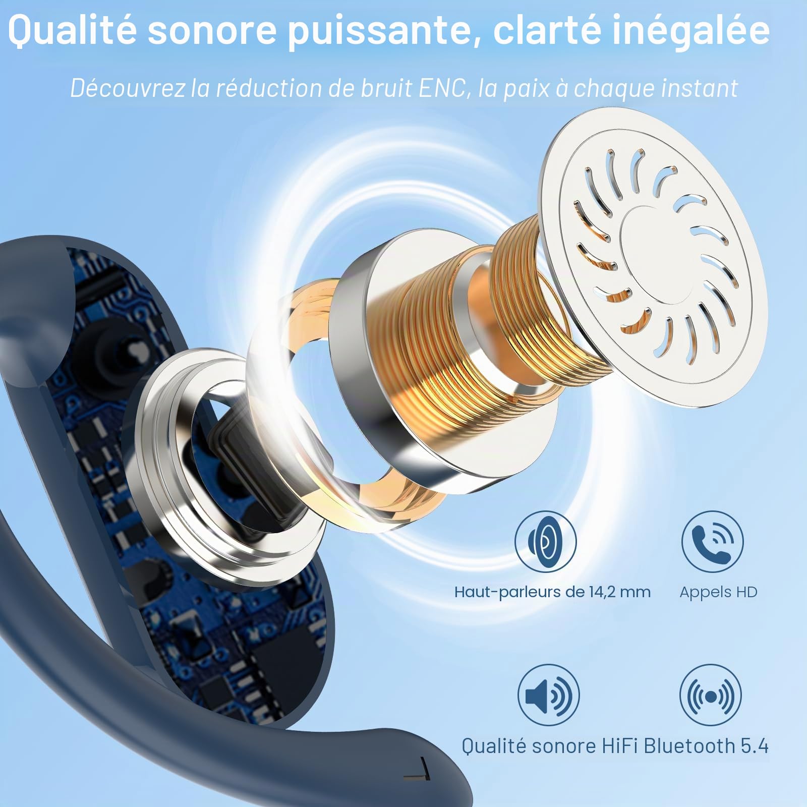 Ecouteurs Bluetooth sans Fil, Open-Ear Sport Écouteur Bluetooth 5.4 HiFi Stéréo, 42H Oreillette sans Fil avec ENC Mic et Écran LED, IPX7 Ecouteurs pour Course/Ciclismo, iOS Android, Bleu