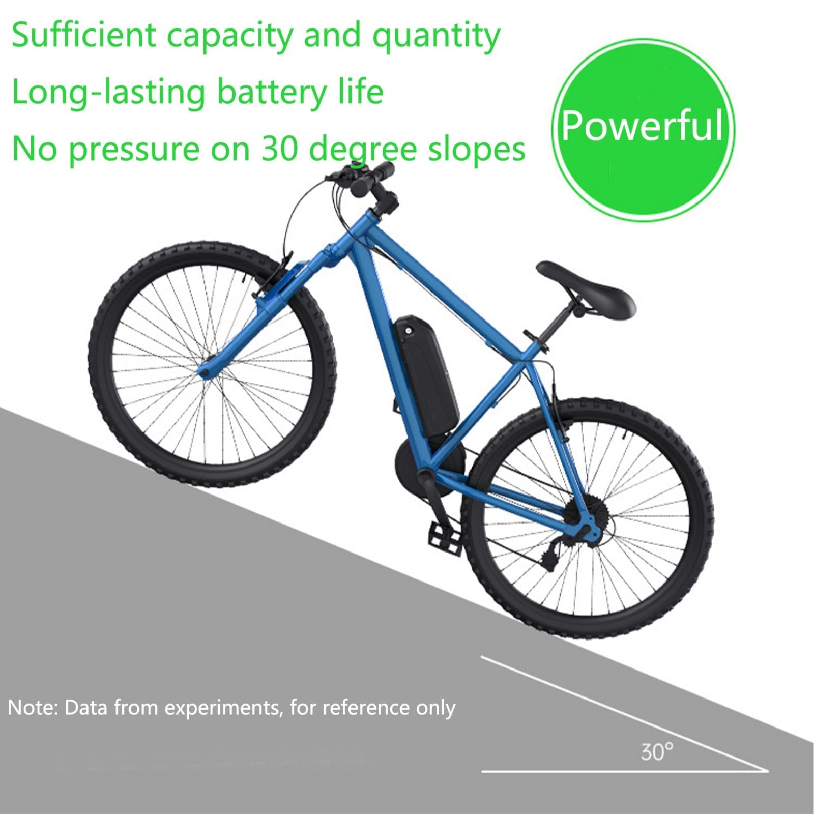 Akumulator do roweru elektrycznego 48V 20.4Ah/36V 21Ah do 250W 500W 750W 1000W Bafang Mid Drive i przednia tylna piasta ebike zestaw do konwersji z ładowarką / BMS (48 V 20,4 Ah)