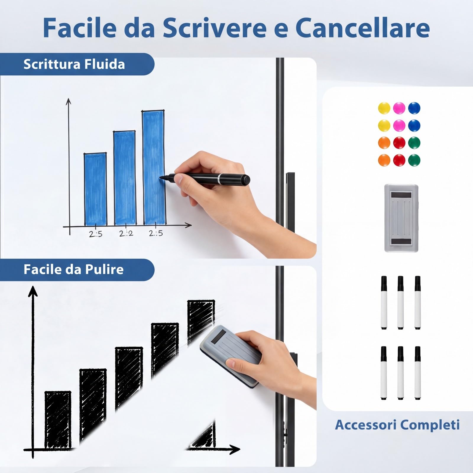 COSTWAY Lavagna Bianca Mobile, Lavagna Magnetica Cancellabile Doppia Faccia con Cavalletto, 2 Altezze Regolabili e Ruote Bloccabili (186 x 54 x 195/215 cm,Nero)