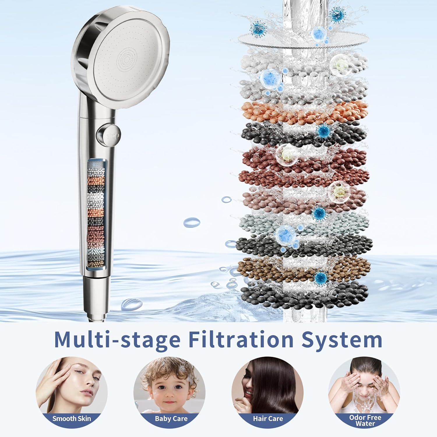 SINGSUO Bathtub Faucet with Sprayer, Filtered Shower Head Attaches to Tub Faucet, Metal Tub Tap with Sprayer, Bathtub Shower Attachment with 3 Adapters, 3-Mode Shower Head with ON/OFF (Brushed Nickel)