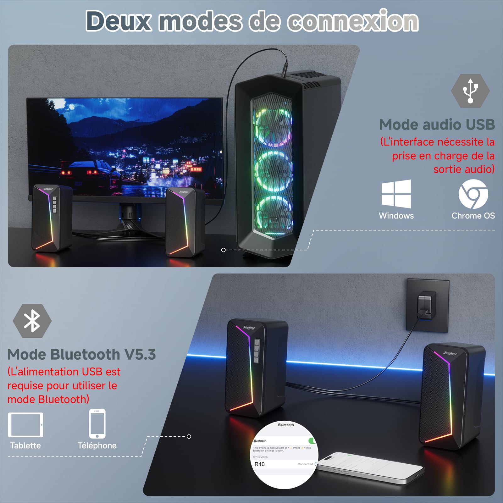SOULION R40 Enceintes PC, Haut-parleurs alimentées par USB-C/USB avec contrôle du volume, éclairage LED, enceintes d'ordinateur avec mode USB/Bluetooth pour smartphones, ordinateurs portables, 1 paire