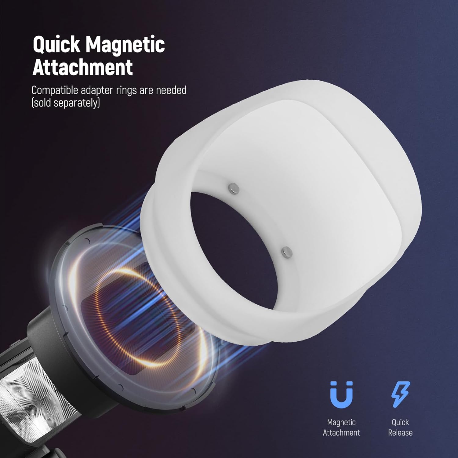 NEEWER Catch Light Reflector, Magnetic Silicone Light Modifier Shaper for NEEWER NW620 NW700 NW760 Z880 Z760 Square Head Flash & Z1 Z2 Round Head Camera Speedlite, Adapter Rings Not Included, CRS16