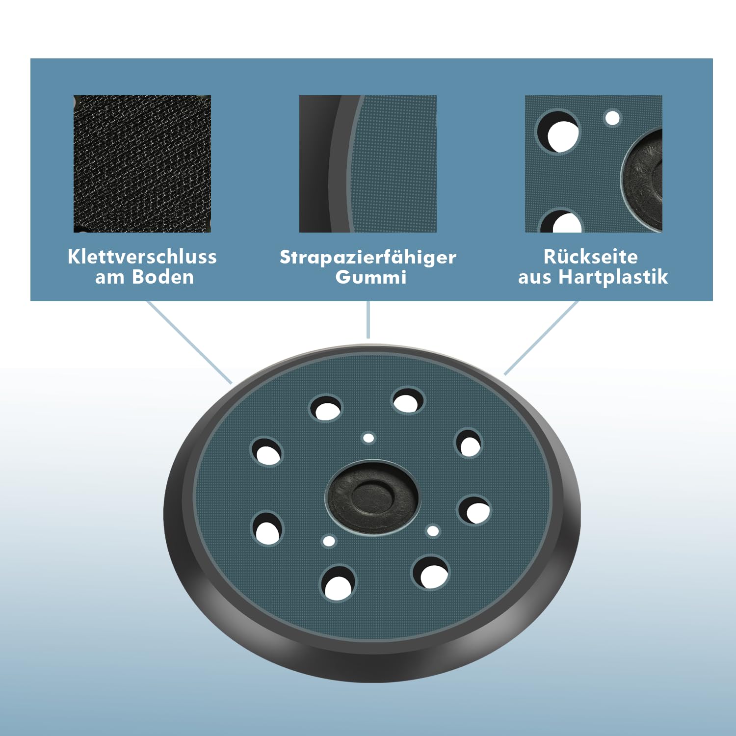 2 sztuki 125 mm 8 otworów podkładka szlifierska zapasowa podkładka szlifierska na rzep (3 śruby)