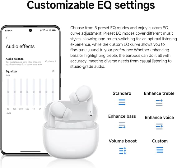 XIAOMI Redmi Buds 8 Lite Wireless Earbuds, 42dB ANC, 36H Battery, IP54 Water Resistant, Dual Device Connection, Black