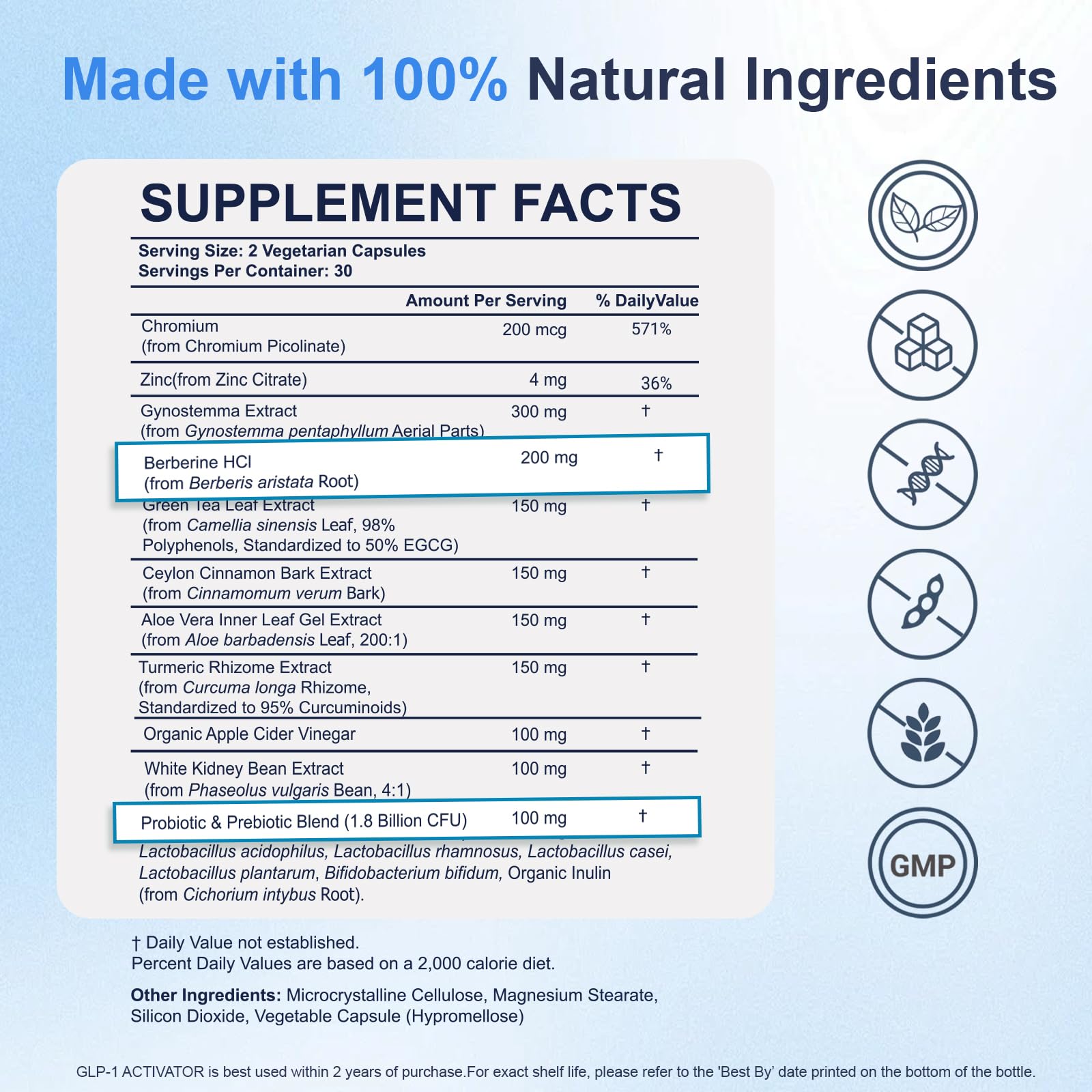 GLPwell GLP-1 Activate Supplement for Gut Health, Energy & Weight Loss - 11-in-1 Complex with Berberine, Probiotics & Apple Cider Vinegar - Vegan Non-GMO Formula for Women and Men