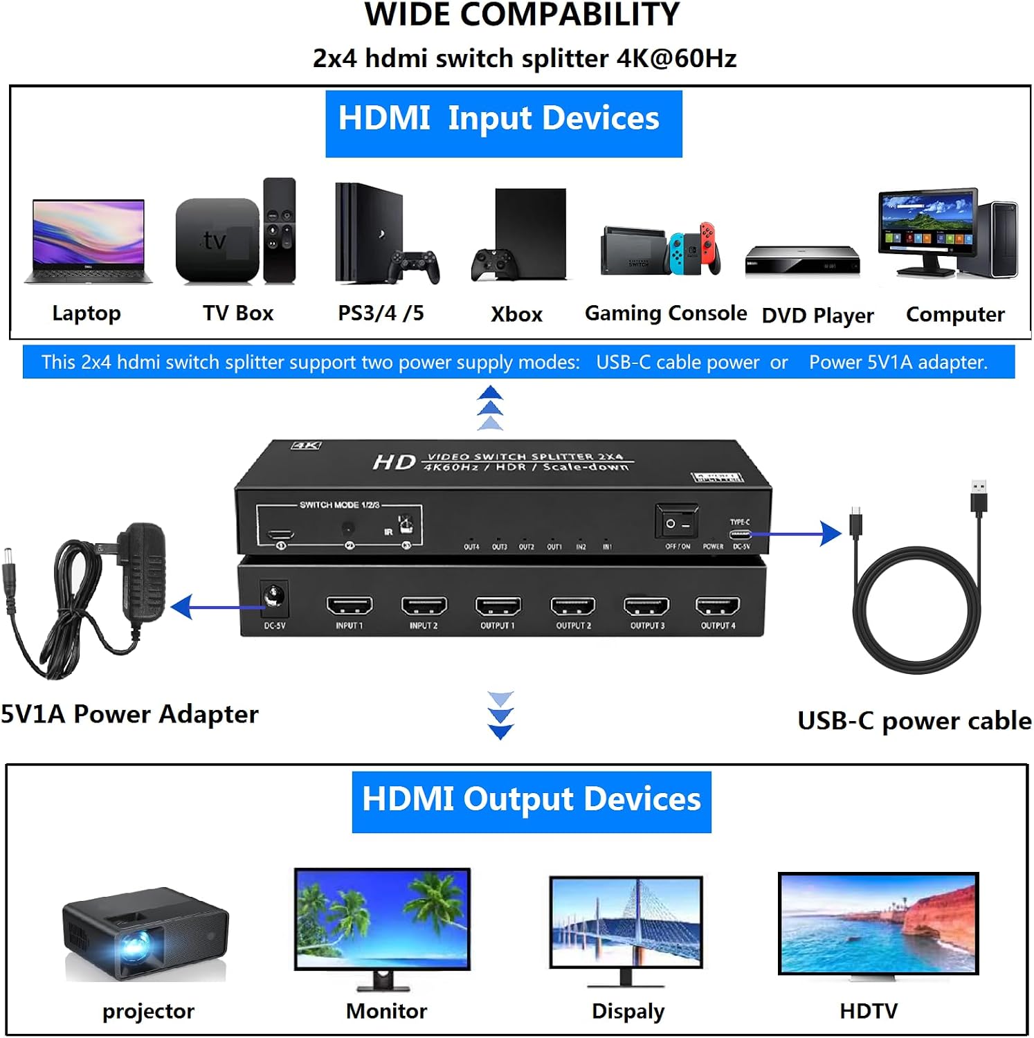4K@60Hz 2X4 HDMI 2.0 Switch Splitter 2 in 4 Out with Remote, Dual Power Supply DC5V1A&USB-C Powered, Auto Downscaling, 4K&1080P Sync, 18Gbps HDR10 3D, Only Mirror Screens (No Extend) for PS5 Xbox HDTV