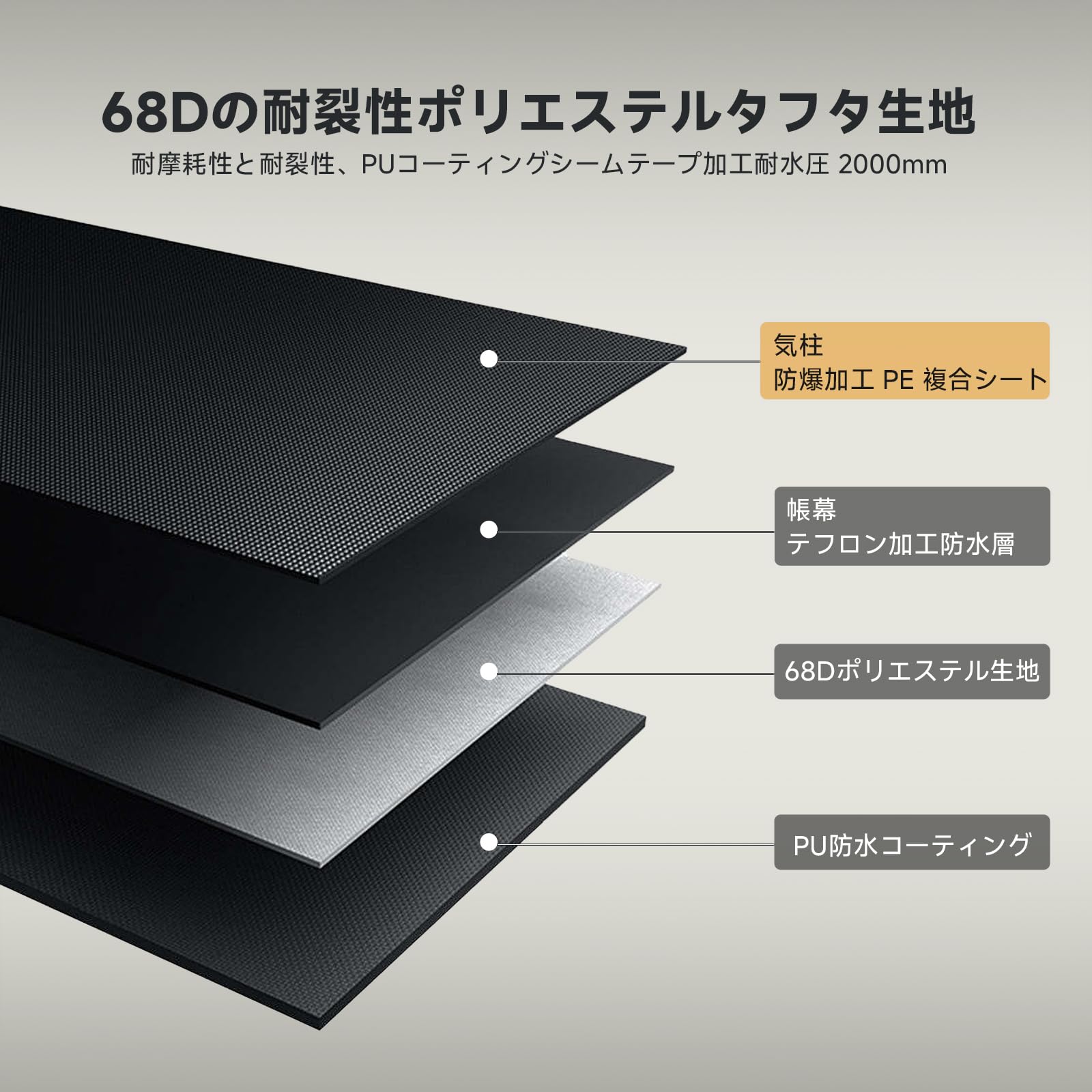 Amazon.co.jp: Springhill エアードームテント 4-6人用 煙突穴付き