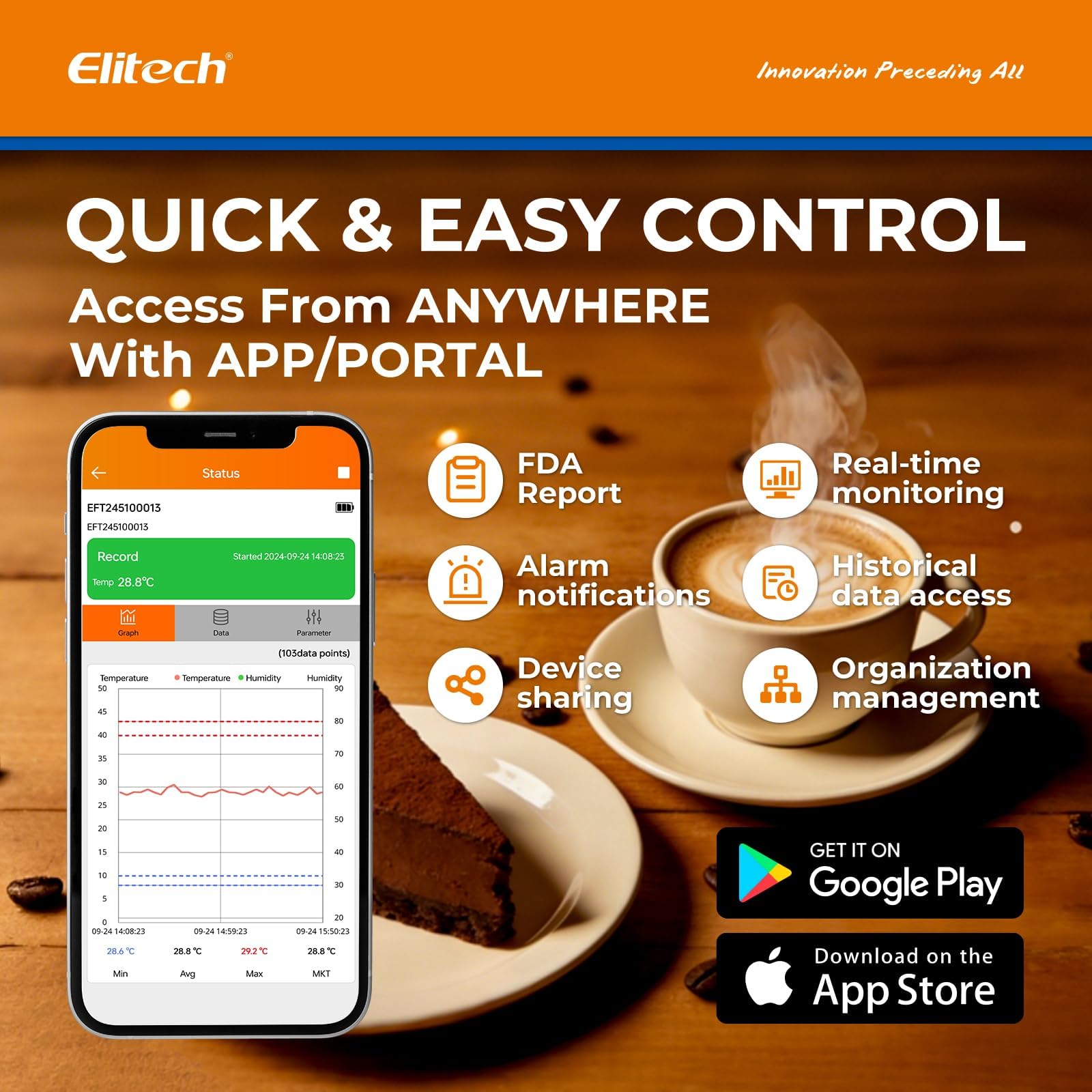 Elitech Enregistreur de Température Humidité 4G + WiFi 2,4G/5G En Temps Réel, Enregistreur de Données avec Deux Interfaces pour Sondes Interchangeables, APP Cloud, Sondes Non Incluses