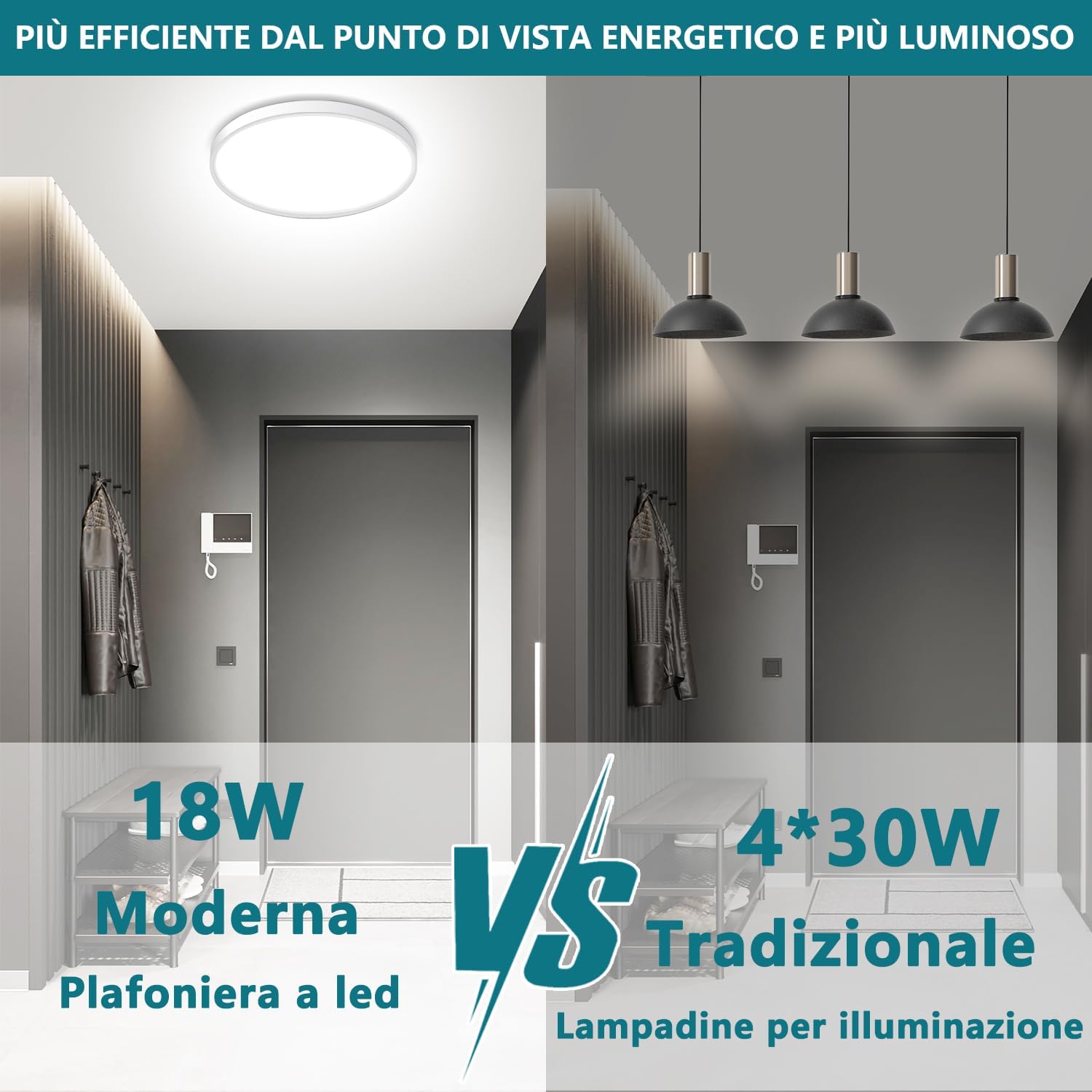 Specifikacije LED stropne svjetiljke