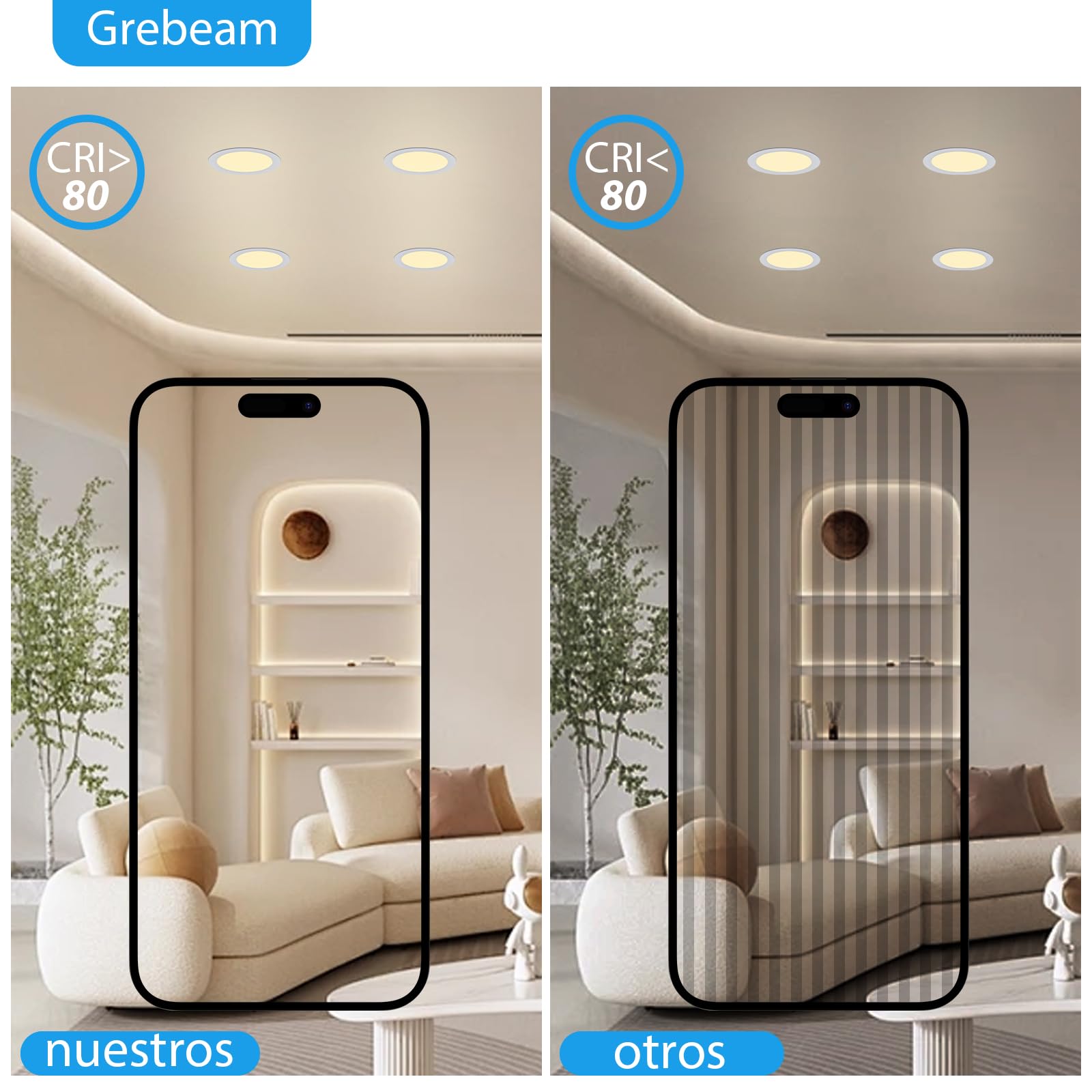 6 * 5W LED Techo Empotrable 220V Plano, Ojos de Buey LED para Techo 450LM, Blanco Cálido 3000K, Diámetro Agujeros ø75-90mm, Downlight para Baño Cocina, Salón