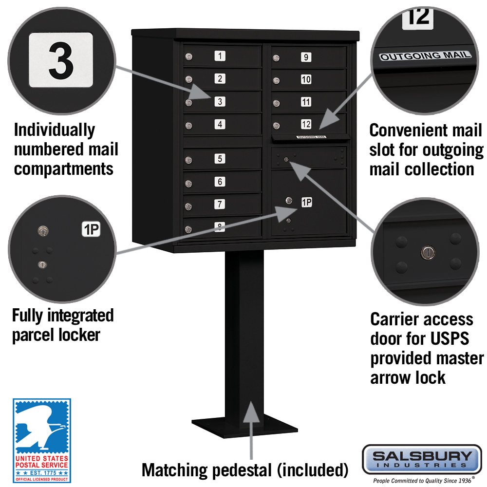 Amazon.com: Salsbury Industries 3312BLK-U Type II Cluster Box Unit