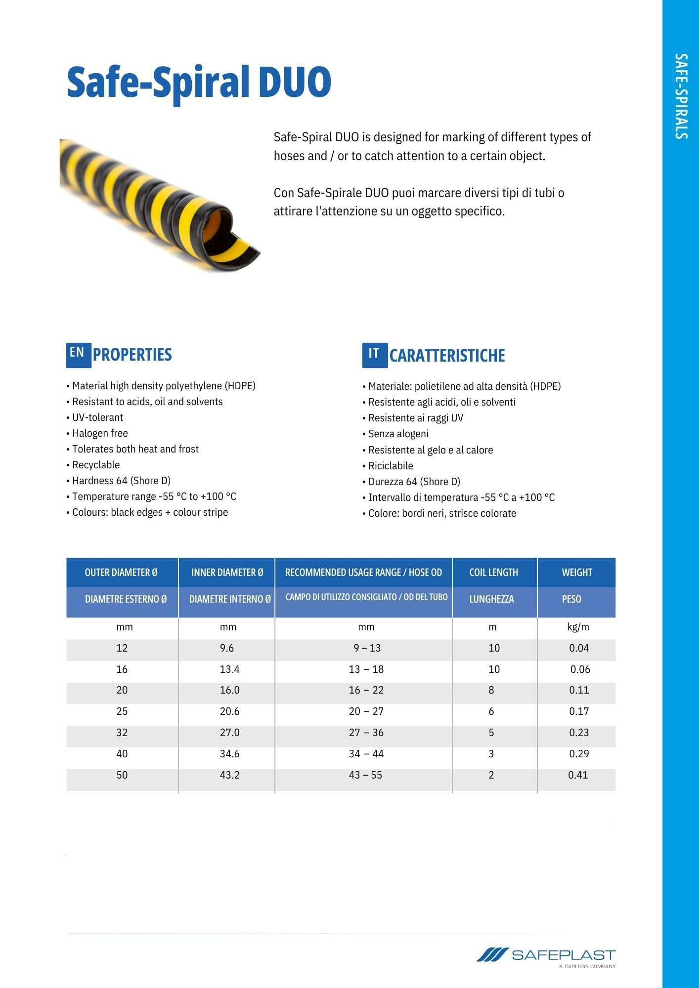 DUO Safe-Spirale Protezione a spirale per tubi idraulici Ø 32 mm, lunghezza 5 m, Spirale protettiva per cavi per il raggruppamento di tubi, colore: nero/giallo