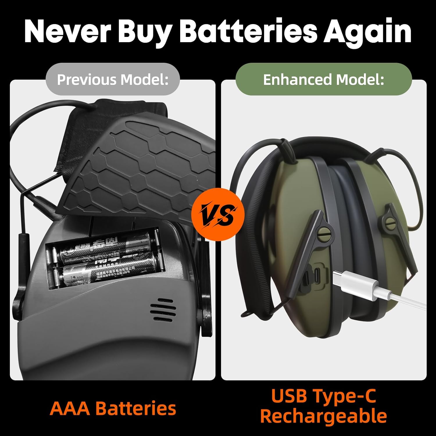 ZOHAN 035 Bluetooth 5.4 Shooting Ear Protection Earmuff, Active Noise Canceling, Hearing Protection with Sound Amplification - Image 2