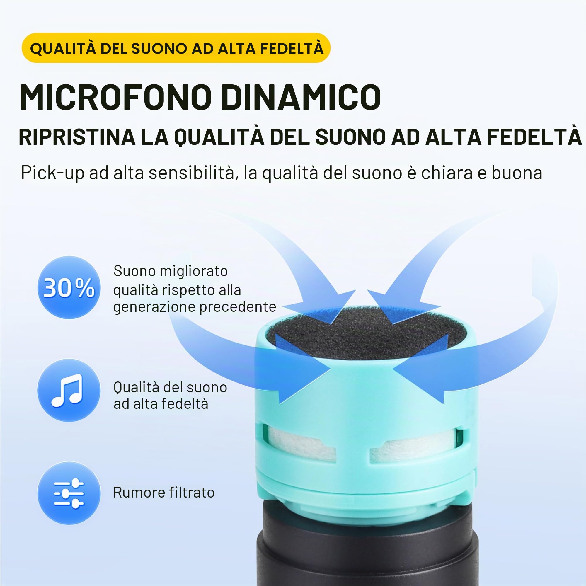 Microfono Wireless,sistema di microfono cordless portatile doppio in metallo con ricevitore ricaricabile,Ricezione a Distanza di 50M,Microfono per Karaoke, Cantare, Feste a Casa, Matrimoni,Discorsi