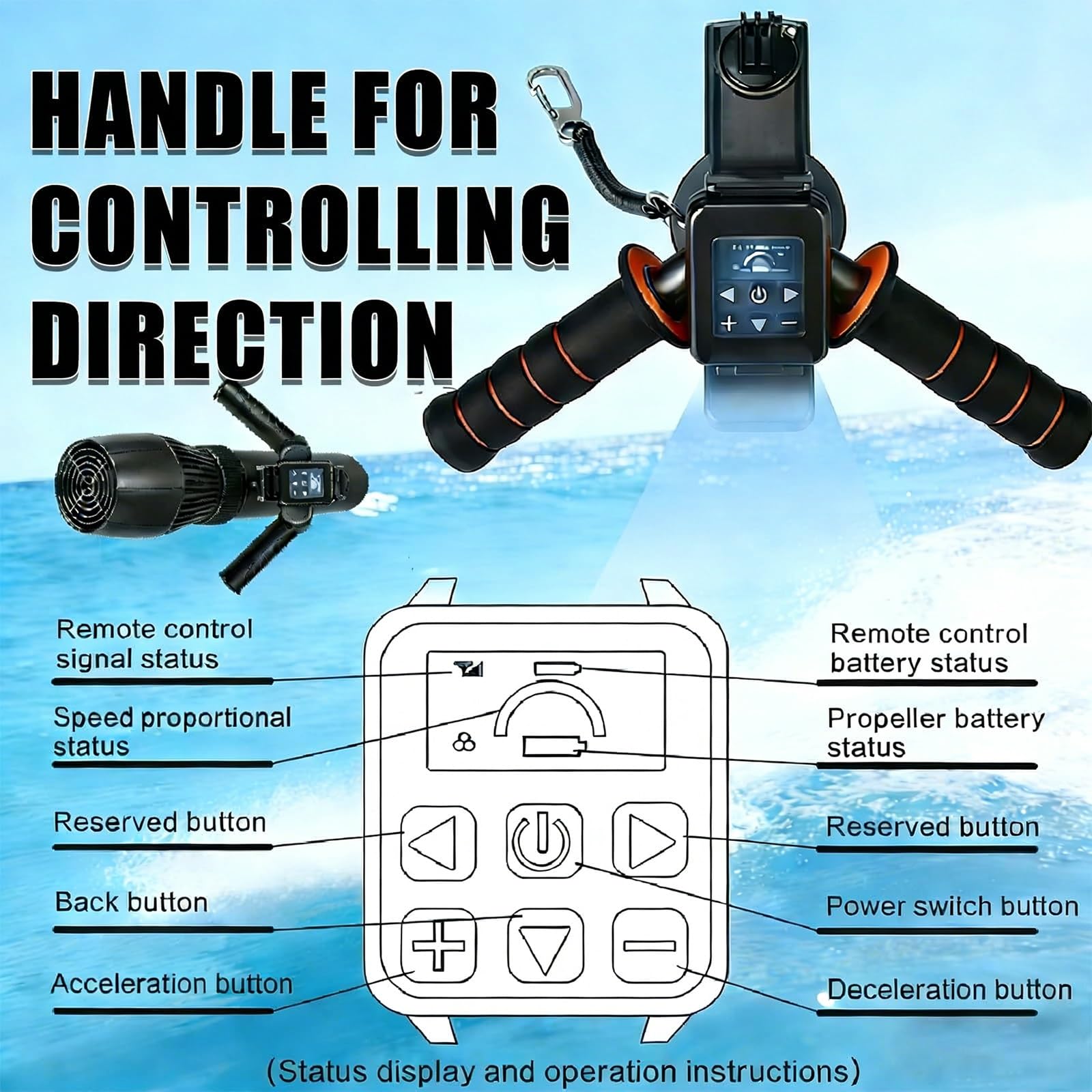 Tabla de surf eléctrica para adultos, tabla de bodyboard inflable motorizada con motor SUP de 500 W, modo doble, hélice subacuática, resistente al agua salada
