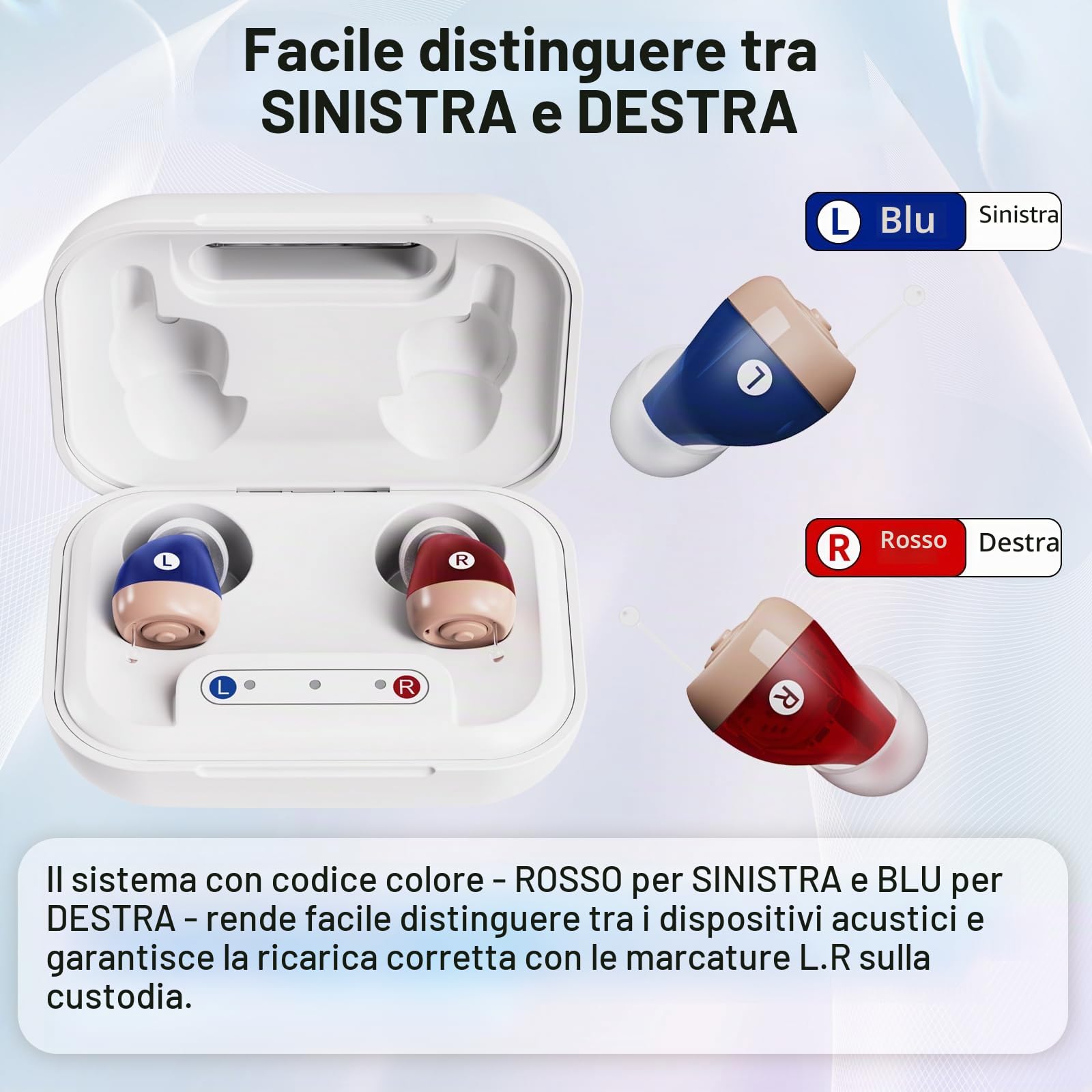 JINGHAO Amplificatore sonoro ricaricabile, Dispositivo assistente audio ricaricabile, 2 pezzi