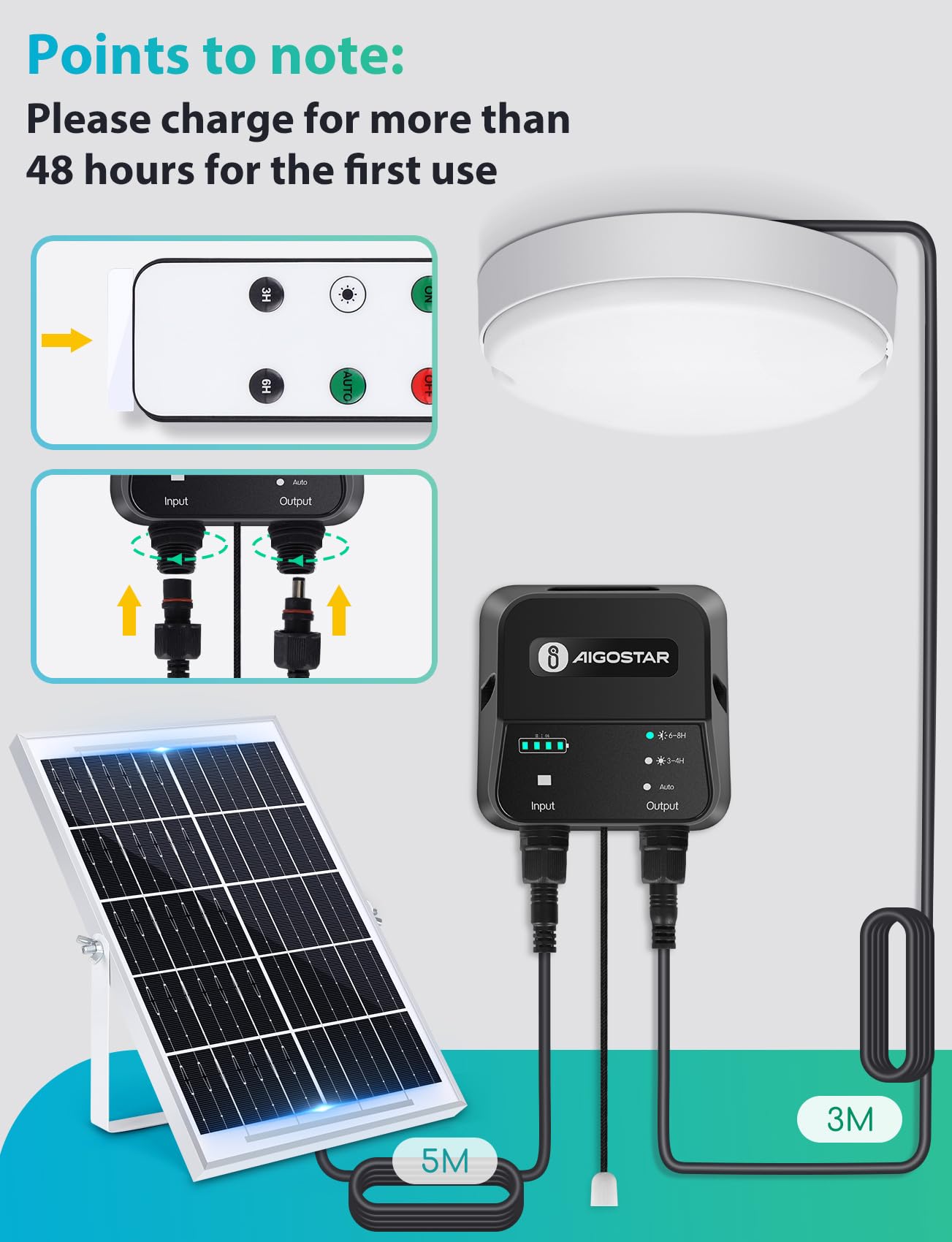 Aigostar Luz Solar Interior Exterior 70W Plafón LED Techo Solar con Caja de Almacenamiento de Energía, Mando a Distancia, IP65 Impermeable, Cable de 8m, Ajustable 6500K, 2pcs