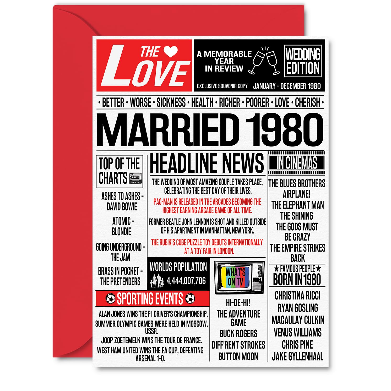 46th Anniversary Cards for Women and Men, Married 1980 Newspaper