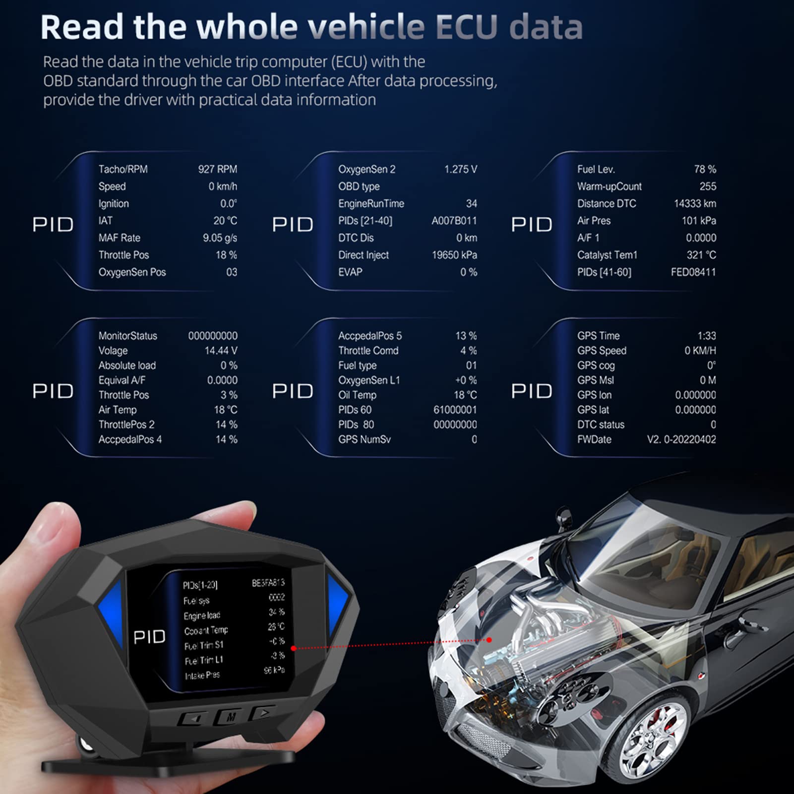 Display head-up per auto, HUD intelligente, inclinometro GPS per auto OBD, visualizza velocità del veicolo, tensione, temperatura dell'acqua, ecc, 10 funzioni di allarme, adatto a tutti i veicoli