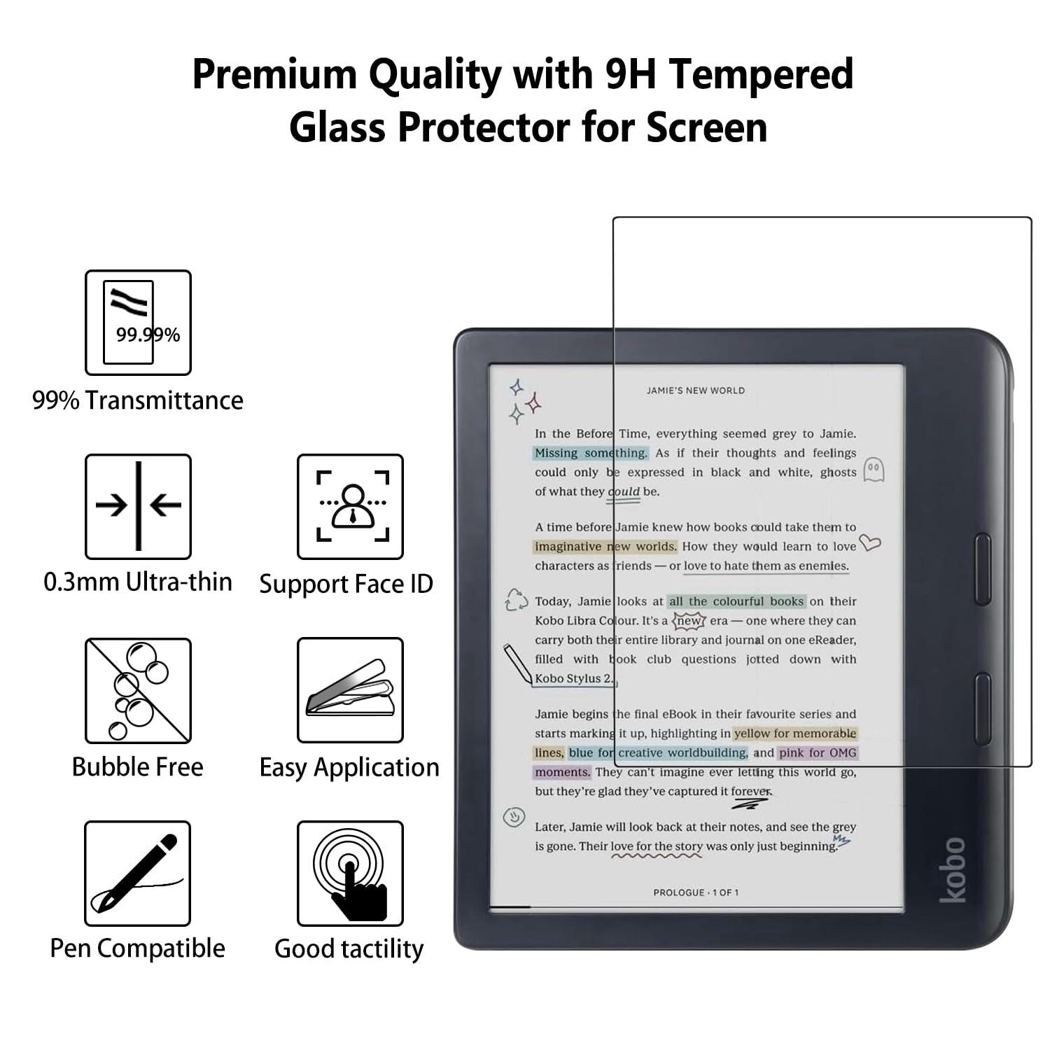 Protecteur D’Écran Mat Anti-Reflet Pour Kobo Libra Colour 2024 & Libra 2 2021 – PET Premium Couverture Complète, Lot De 3