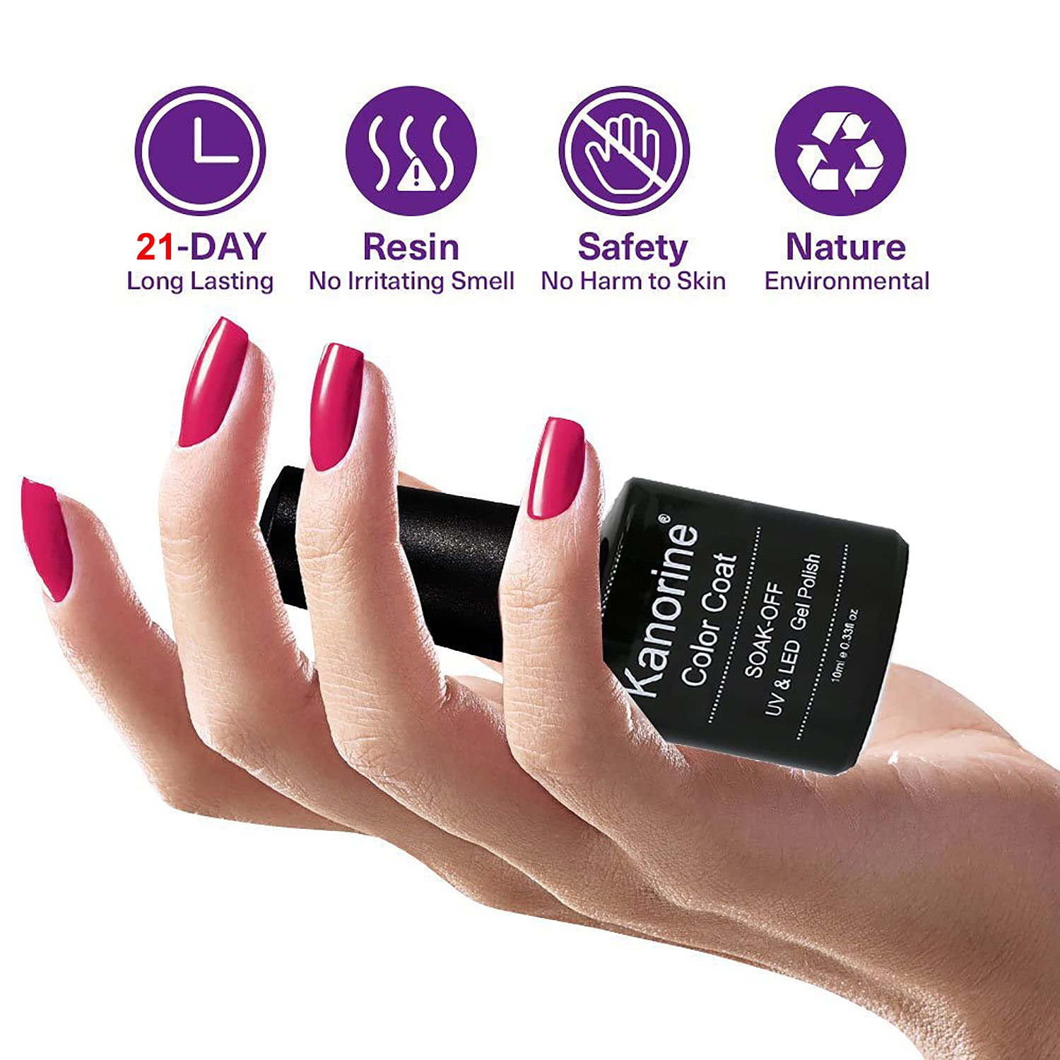 KANORINE 8pcs Nail Gel polish Set (6 colors + base & top coat) Soak off UV/LED Gel Nail Polish Long Lasting Gel Varnish Manicure Set 10ml x8pcs : Beauty & Personal Care