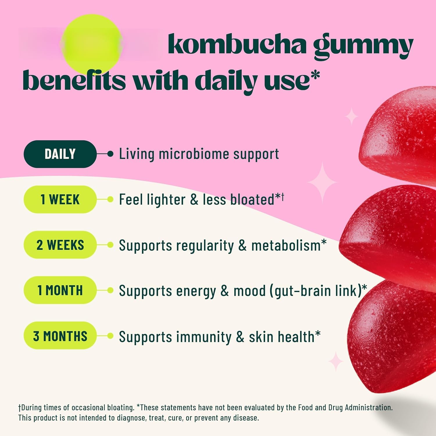 Gummies de Kombucha Probiótico – Contra la Hinchazón – Probióticos para Mujeres y Hombres (2)