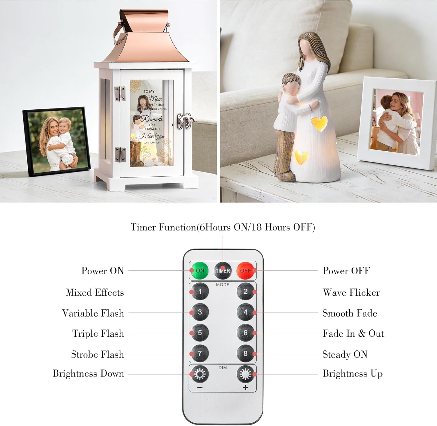 Birthday Gifts for Mom from Son, Meaningful from Son, Boy Mom Birthday Gifts, Lantern with Hand Painted Figure