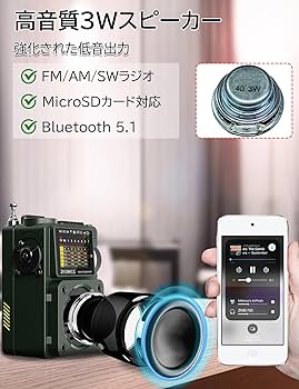 Amazon.co.jp: ZHIWHIS Bluetoothスピーカー BCLラジオ MP3プレーヤー