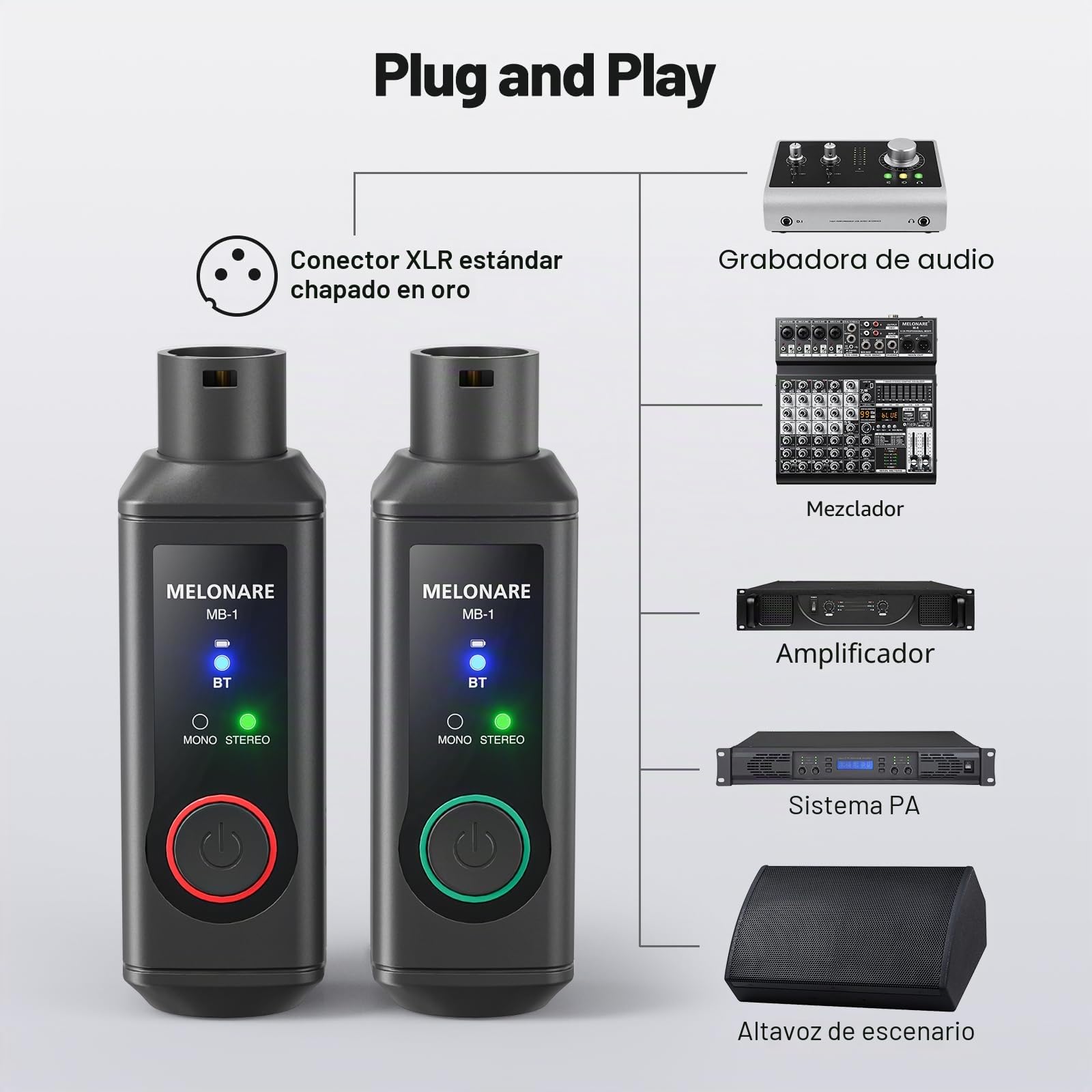 MELONARE Receptor Bluetooth XLR BT 5.3 Mono/Estéreo 15 h MB-1 | Batería 15 h, audio Hi-Fi, alcance 150 ft, adaptador Bluetooth para altavoces, PA, mezcladores, DJ