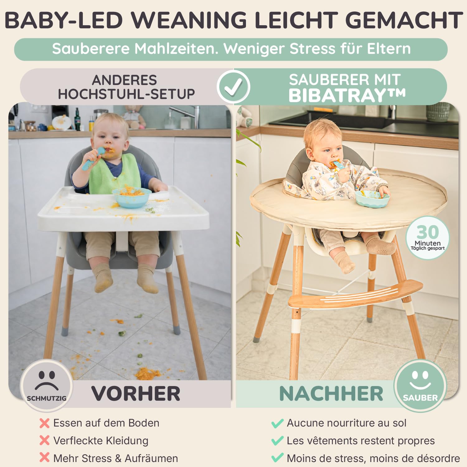 BIBATRAY™ M – Ärmellätzchen-Set & Auffangschale für Breifrei/BLW – Wasserdicht & Abwaschbar – Universeller Hochstuhl-Schutz (Kompatibel mit IKEA Antilop) – Inkl. Tasche – 6+ Monate