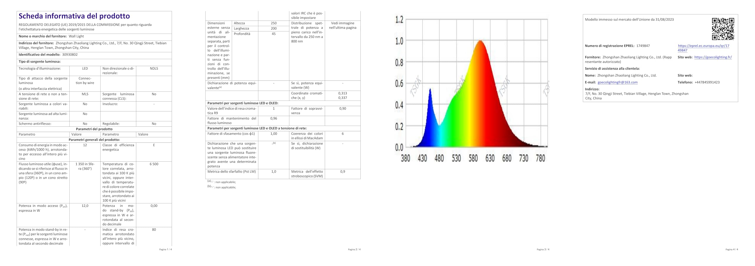 CATA - Cappa F-2060 Convenzionale, Classe Efficienza Energetica C Larghezza 60 Cm 195 M³ H Comando Meccanico Led Bianco 60813593