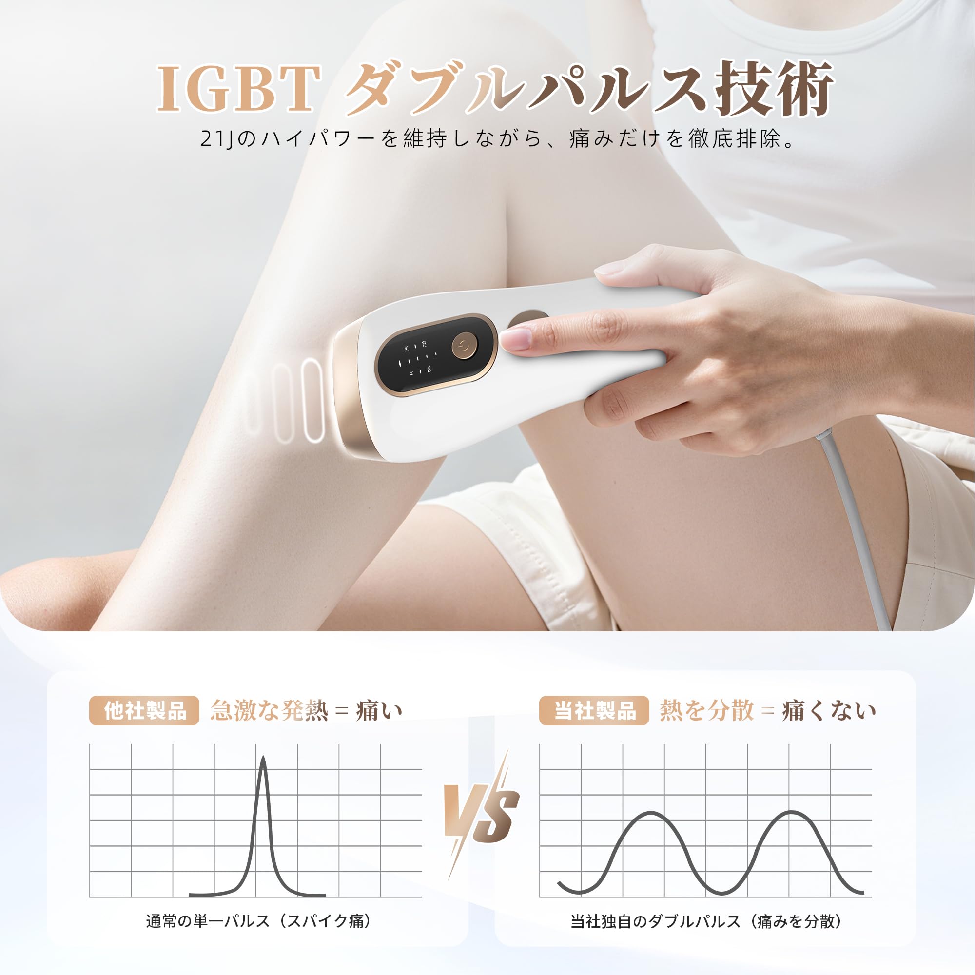 Amazon.co.jp: SkinRevolve 家庭用 光美容器 K-902 シリーズ