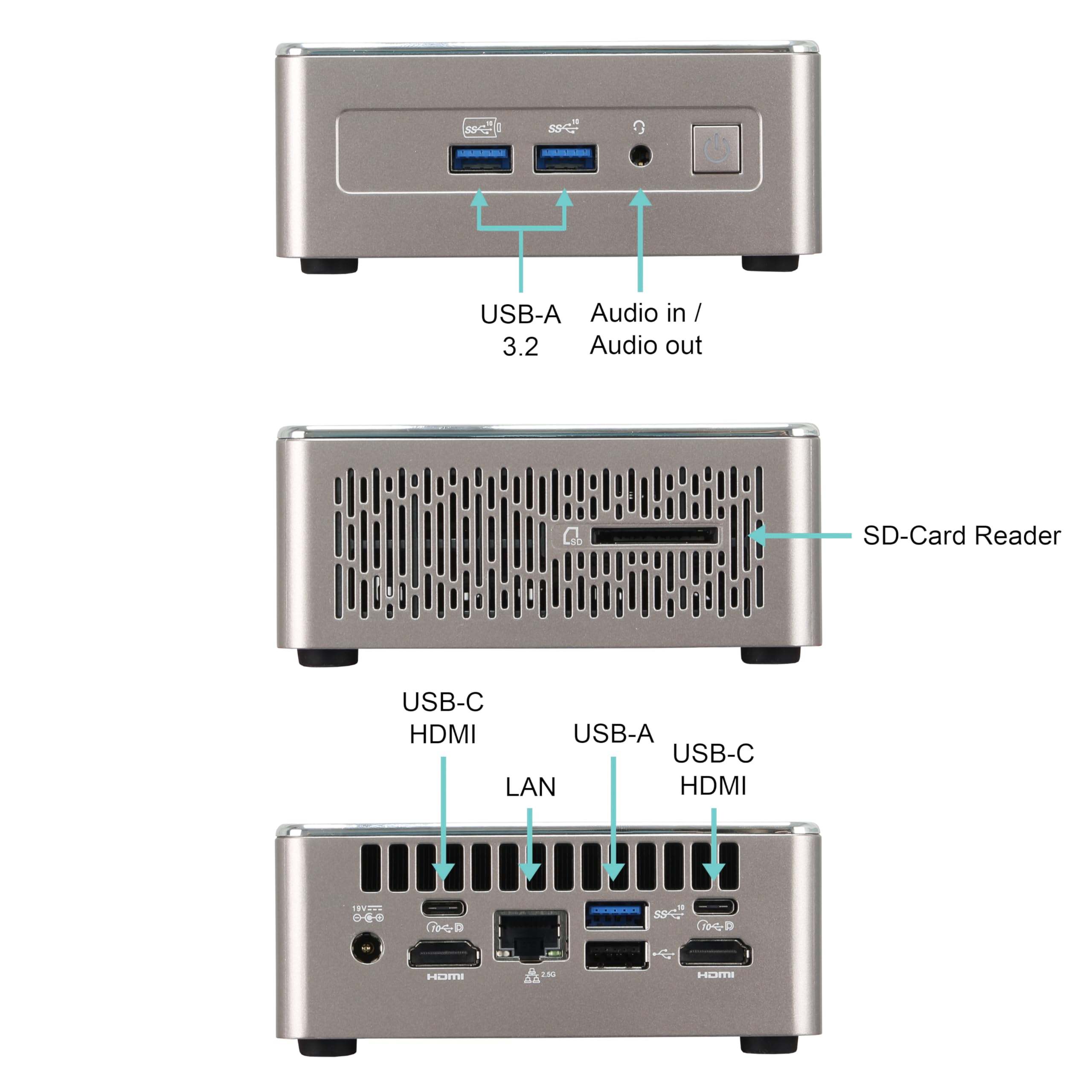 Ankermann Ank-IX A5 Mini PC | 16GB RAM | 512GB NVMe SSD | Windows 11 | AMD Ryzen 5 7430U | WiFi & Bluetooth | MS Office 2024