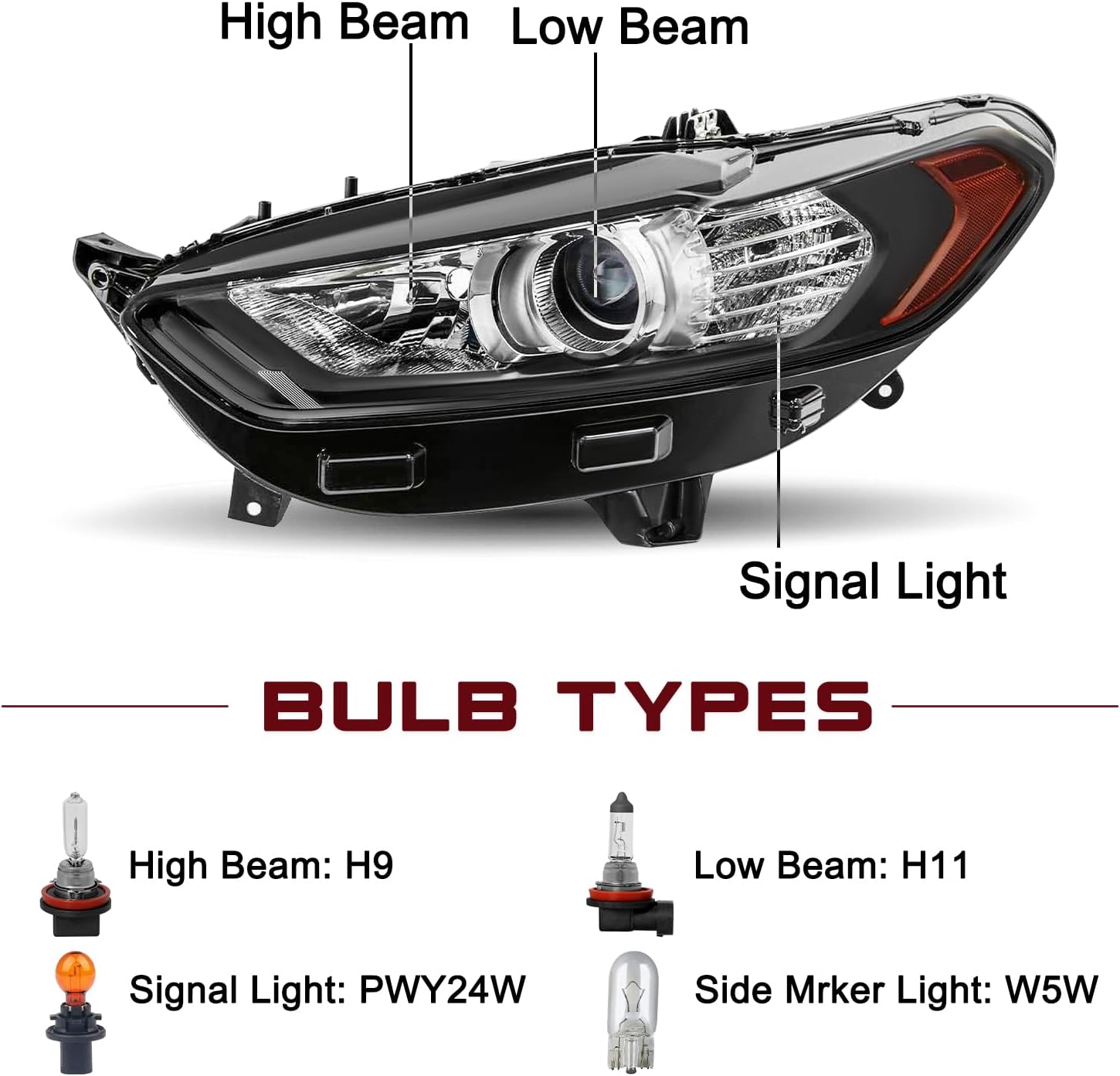 JSBOYAT Projector Headlight Assembly Replacement Fit for 2013 to 2016 Ford Fusion Headlamp (Black Housing with Amber Reflector)