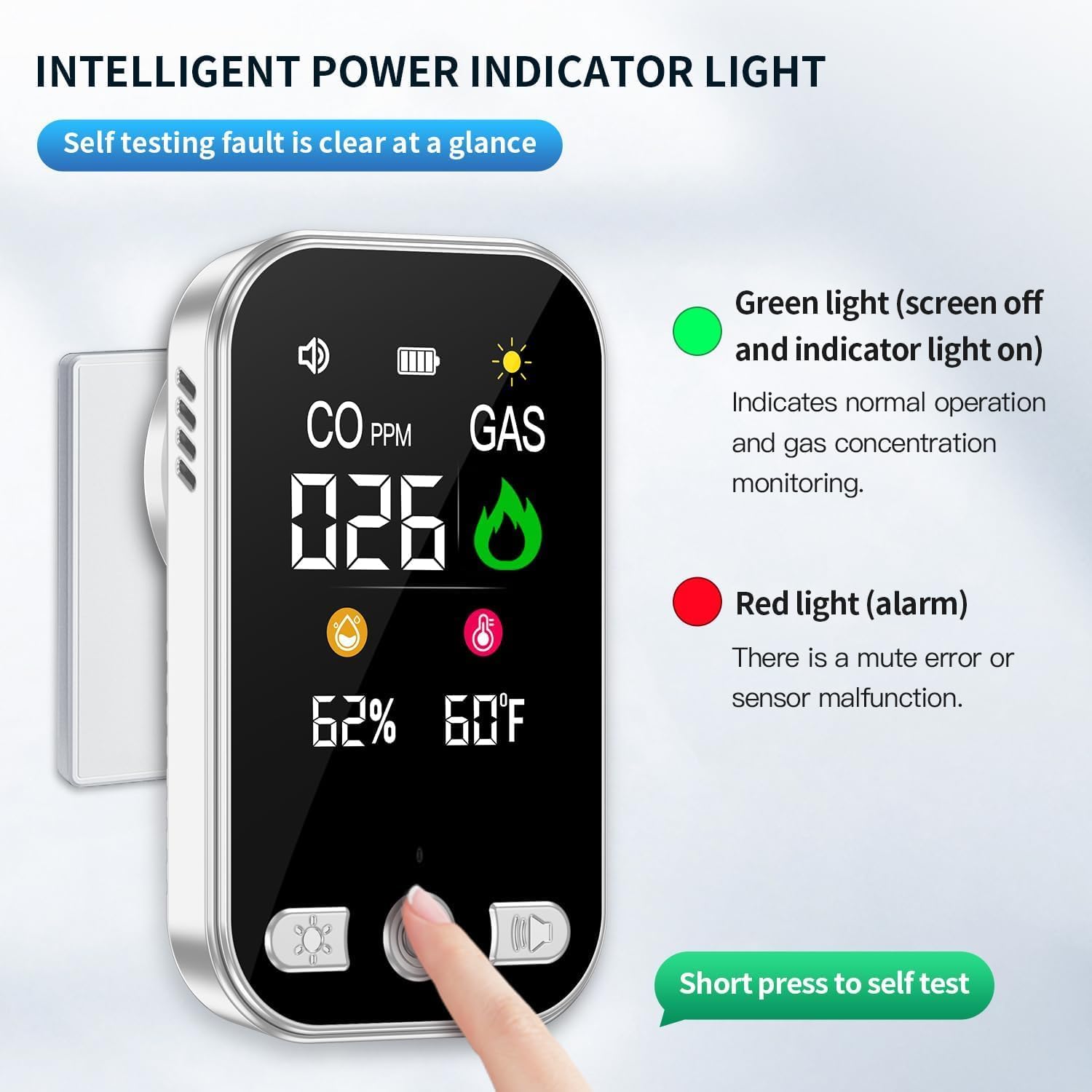 HD12-CG detector with intelligent power indicator light and self-test button