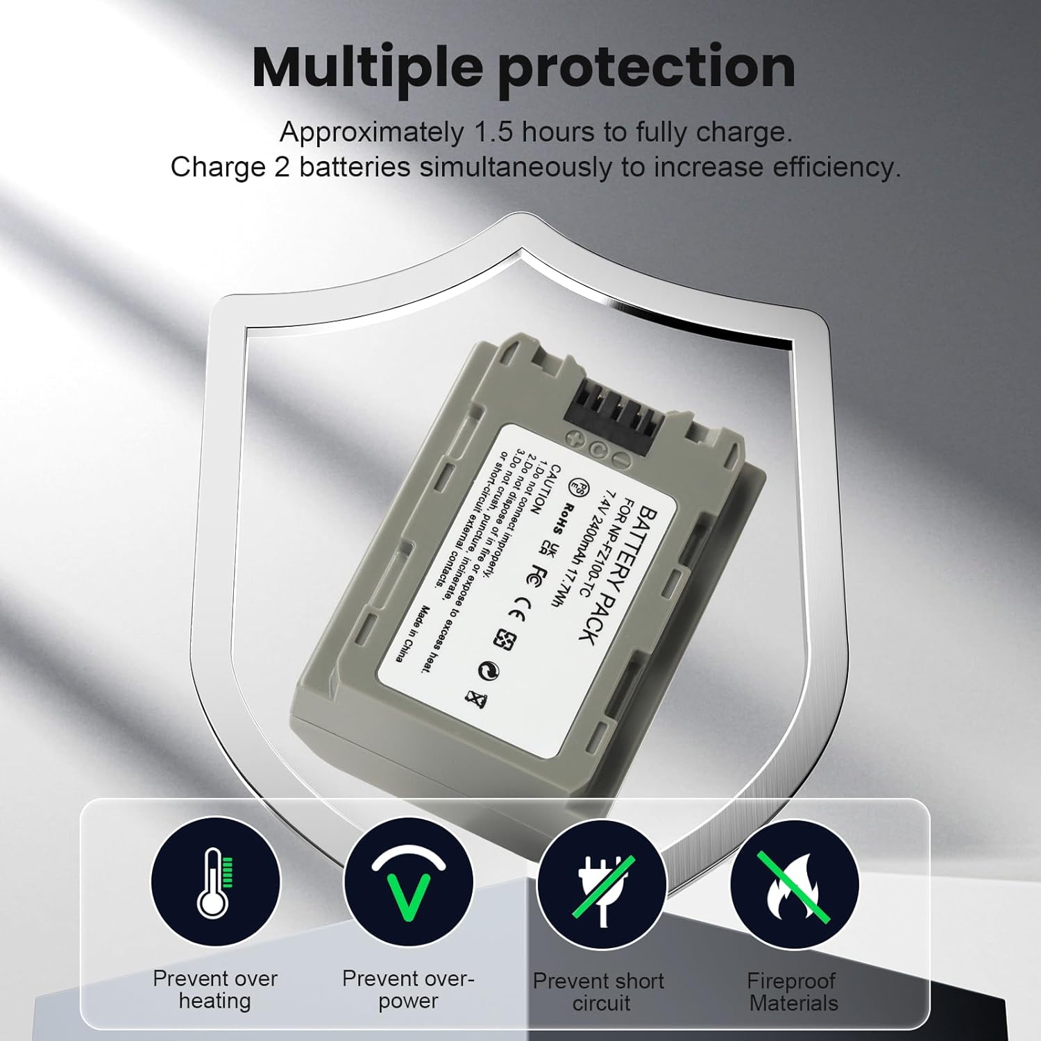 Egoway 2400mAh NP-FZ100 Battery 2-Pack USB-C Fast Charging Compatible with Sony A7iii, A7iv, A7C, A6600, A6700, FX3, FX30, ZV-E1, A9, Alpha 9, Alpha 9S, A9S, A7RIII, A7RIV, A7RV, A7Siii Cameras