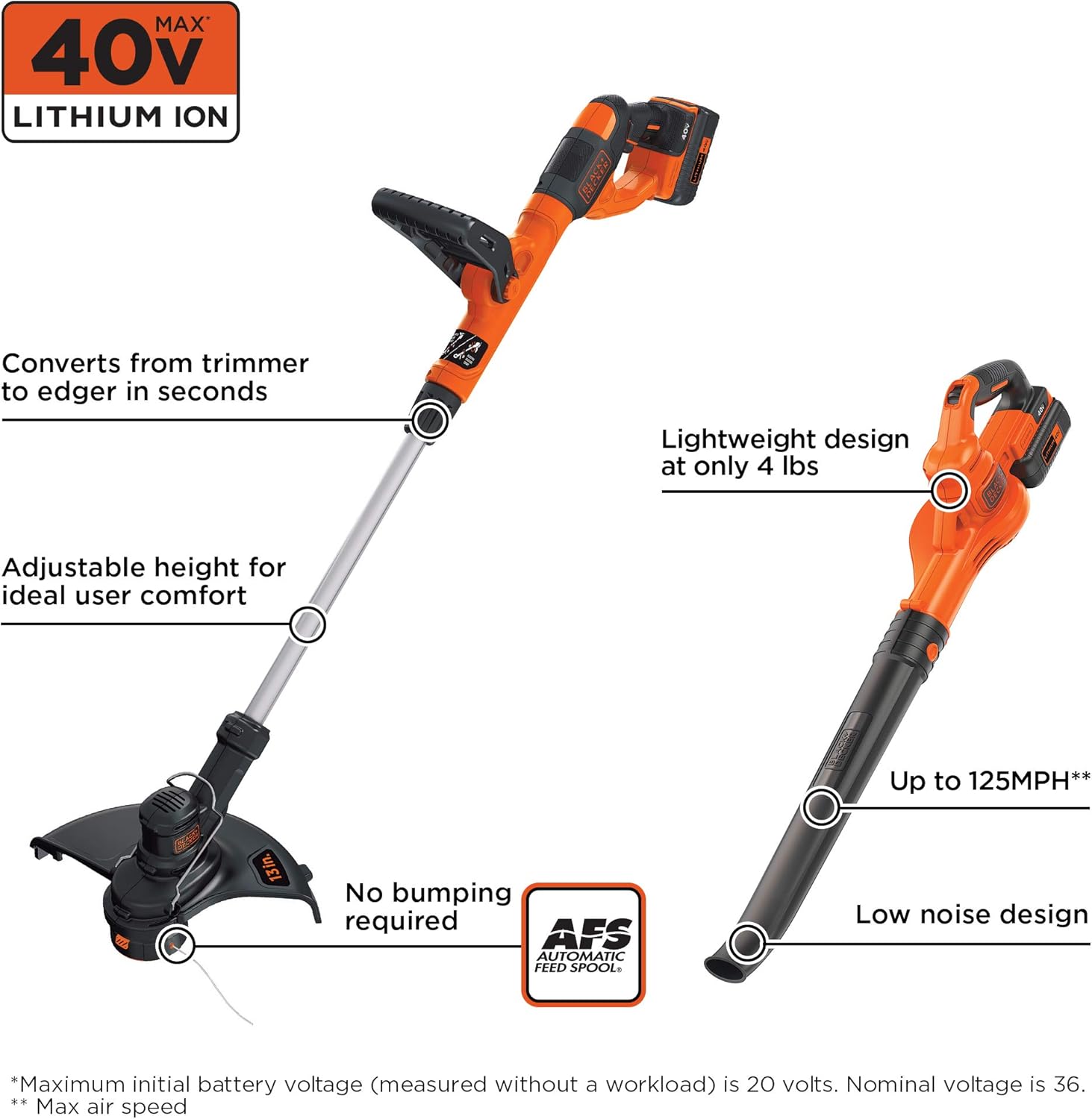 BLACK+DECKER 40V Max Cordless Sweeper & String Trimmer Combo Kit (LCC340C) : Garden & Outdoor