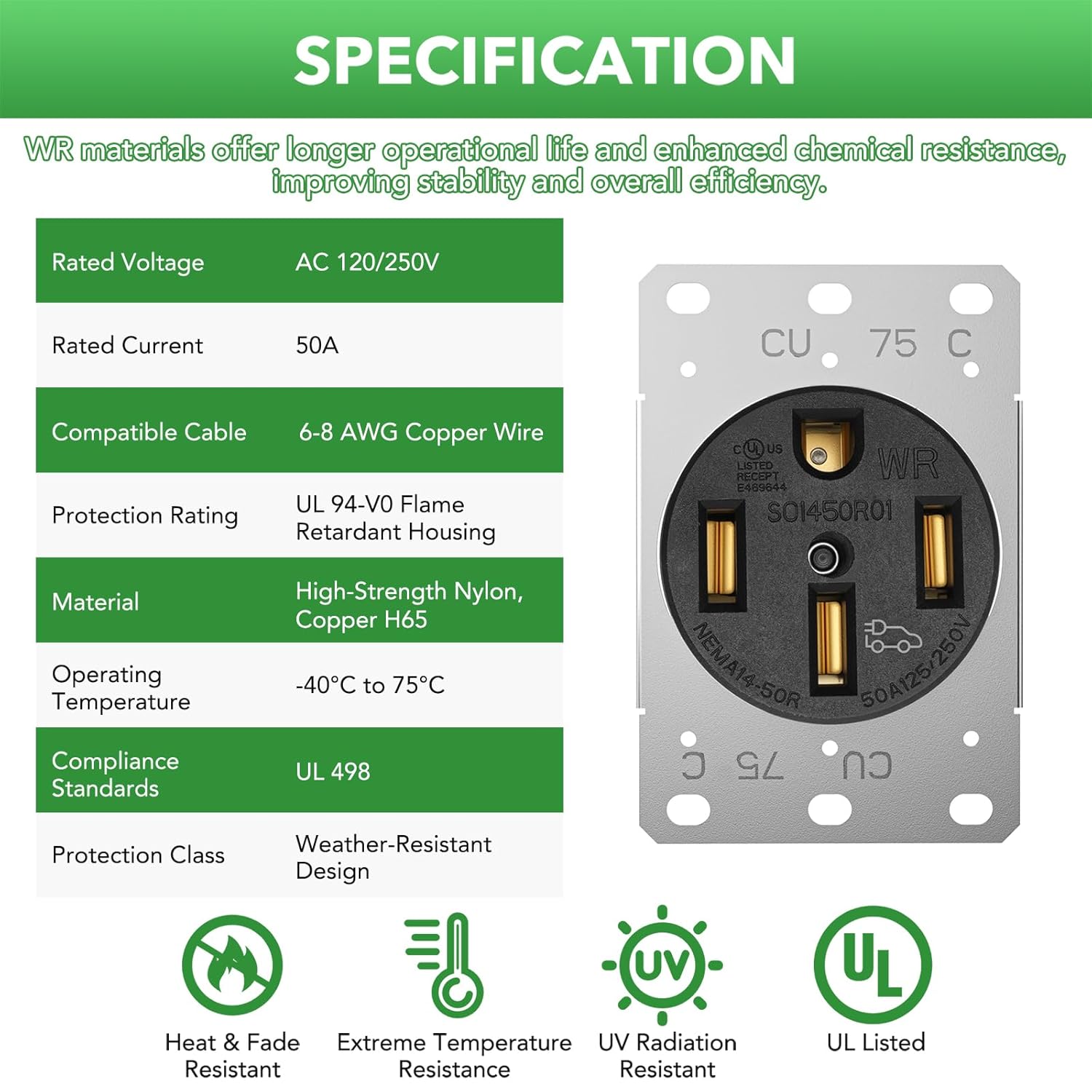 NEMA 14-50WR Weather-Resistant Flush Receptacle-125/250V,50 Amp High-Power Outlet,3-Pole 4-Wire,Supports 6-4 AWG Copper Wiring,Ideal for EV Charging,RVs,and High-Power Equipment,UL Listed