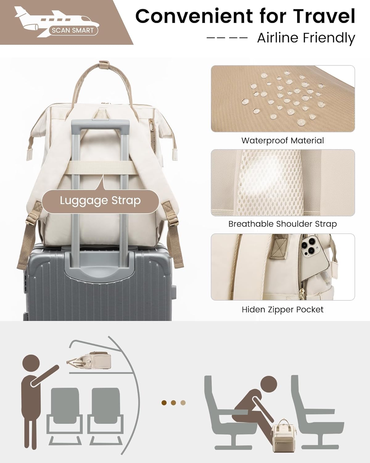 LOVEVOOK Laptop Backpack for Women, 17 Inch Work Teacher Nurse Bag with Laptop Compartment, Large Capacity Business Computer Backpack Purse with USB Port, Stylish Casual Daypack for Travel