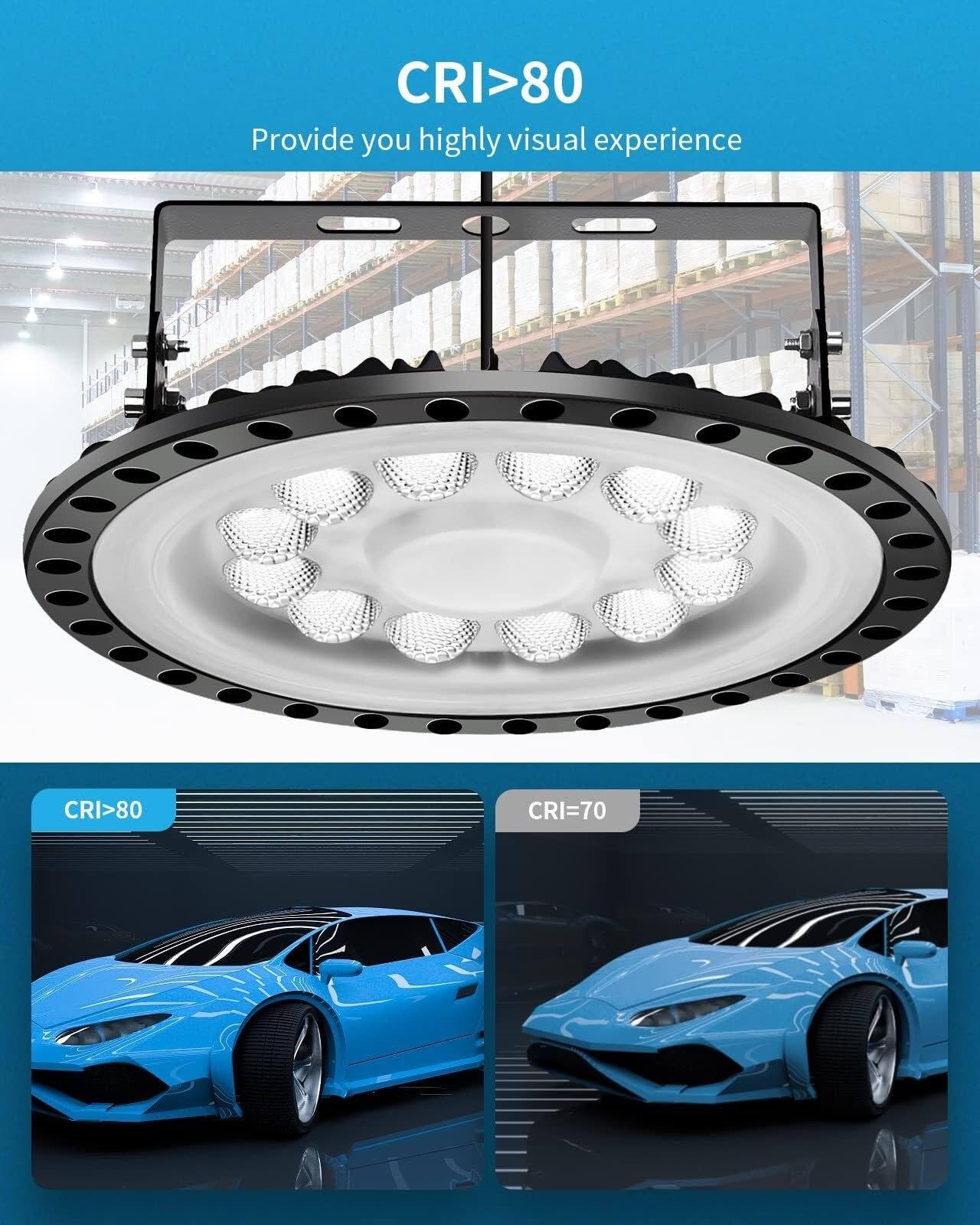 20 sztuk 500W UFO LED High Bay Light, 50000LM 6500K Światło dzienne Białe IP65 110V Oświetlenie komercyjne do magazynów, sklepów i siłowni
